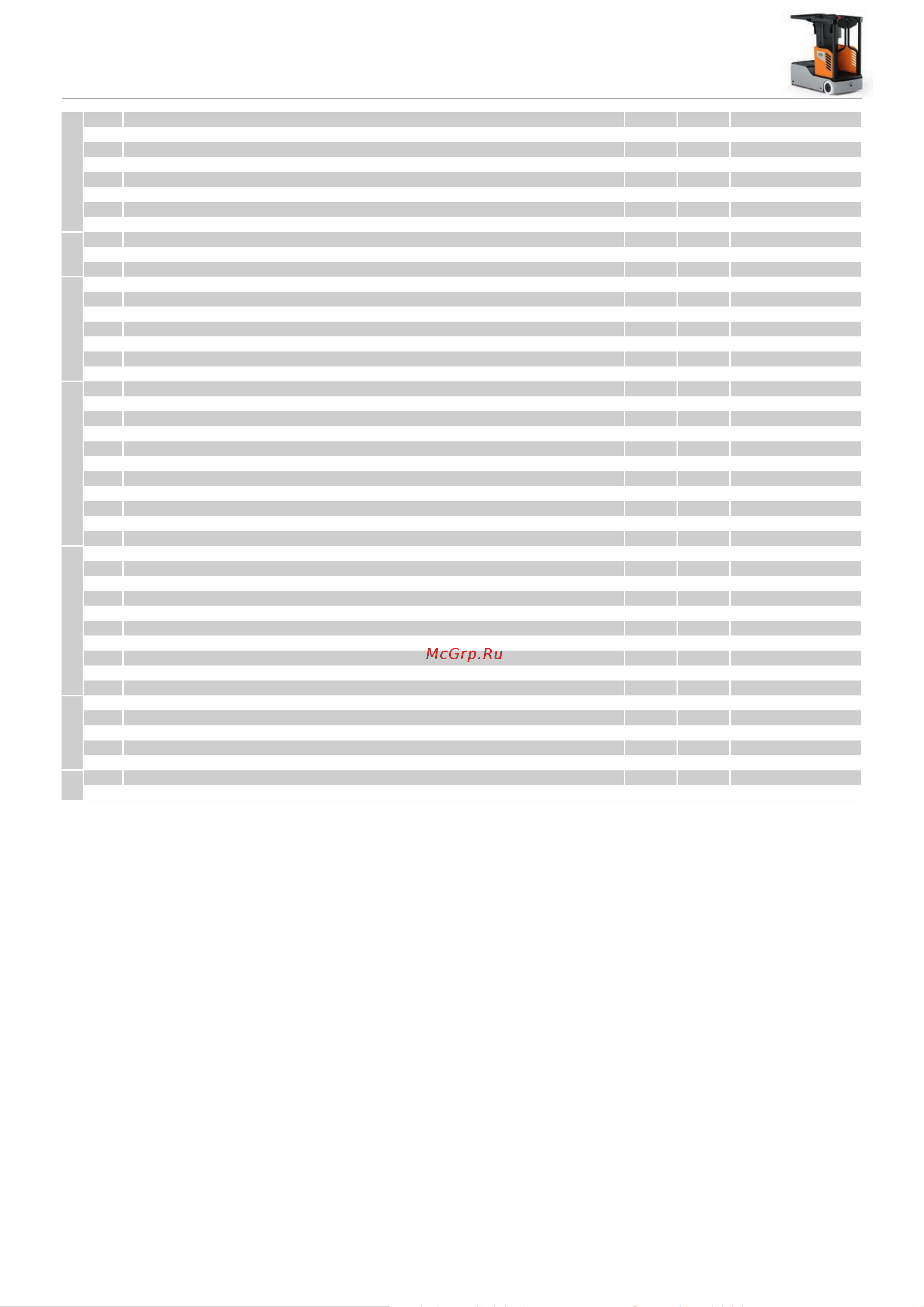 Still ocv 01 CT9203Y00010 Инструкция к товару онлайн [2/8] 864673