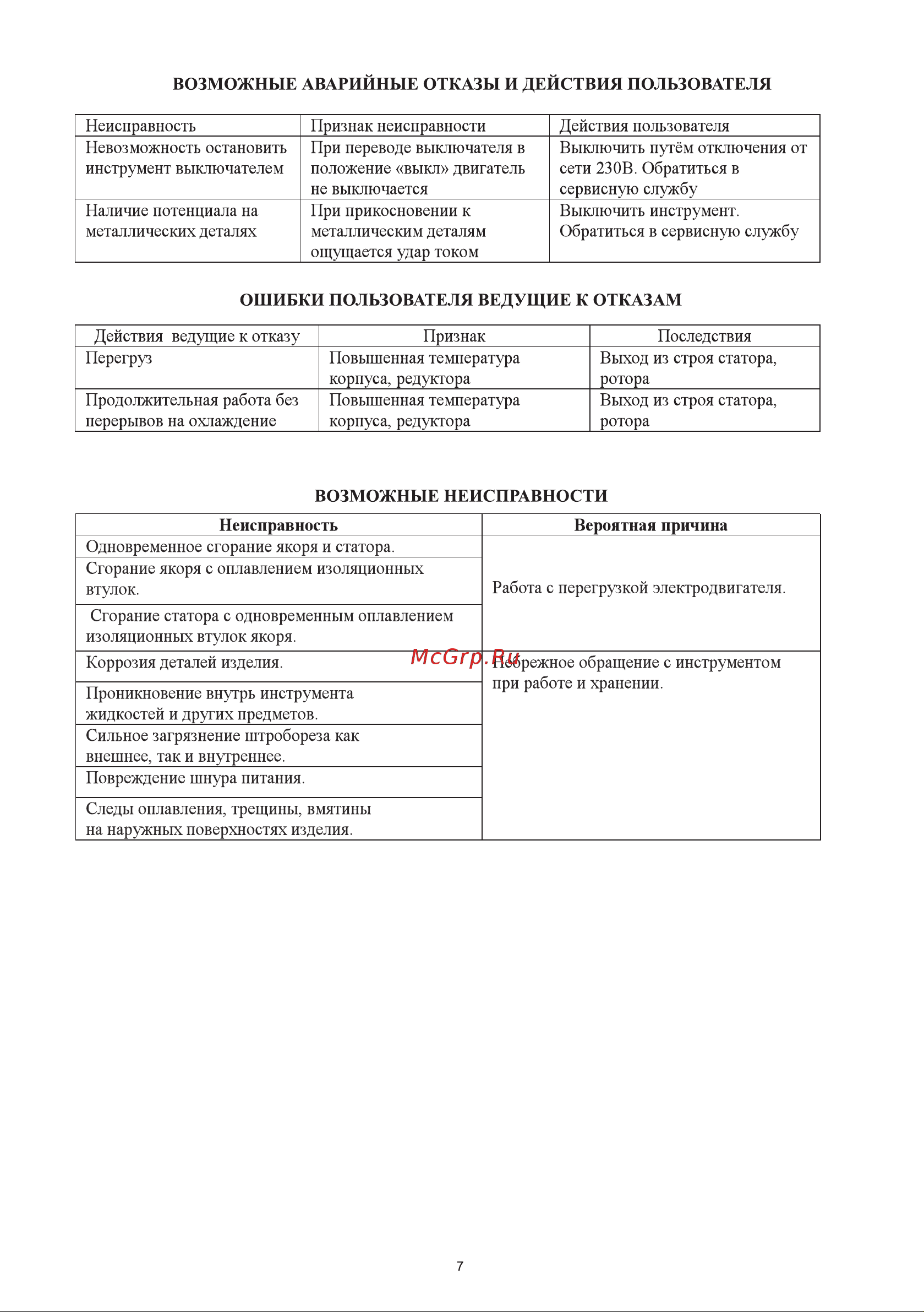 ELECTROLITE  для проводки электрики и труб / бороздодел двухдисковый ШБ 1800 EL, глубина 35 мм, подходит для бетона, газобетона, железобетона, пеноблока 5798 Инструкция по эксплуатации © онлайн [7/11] 864681
