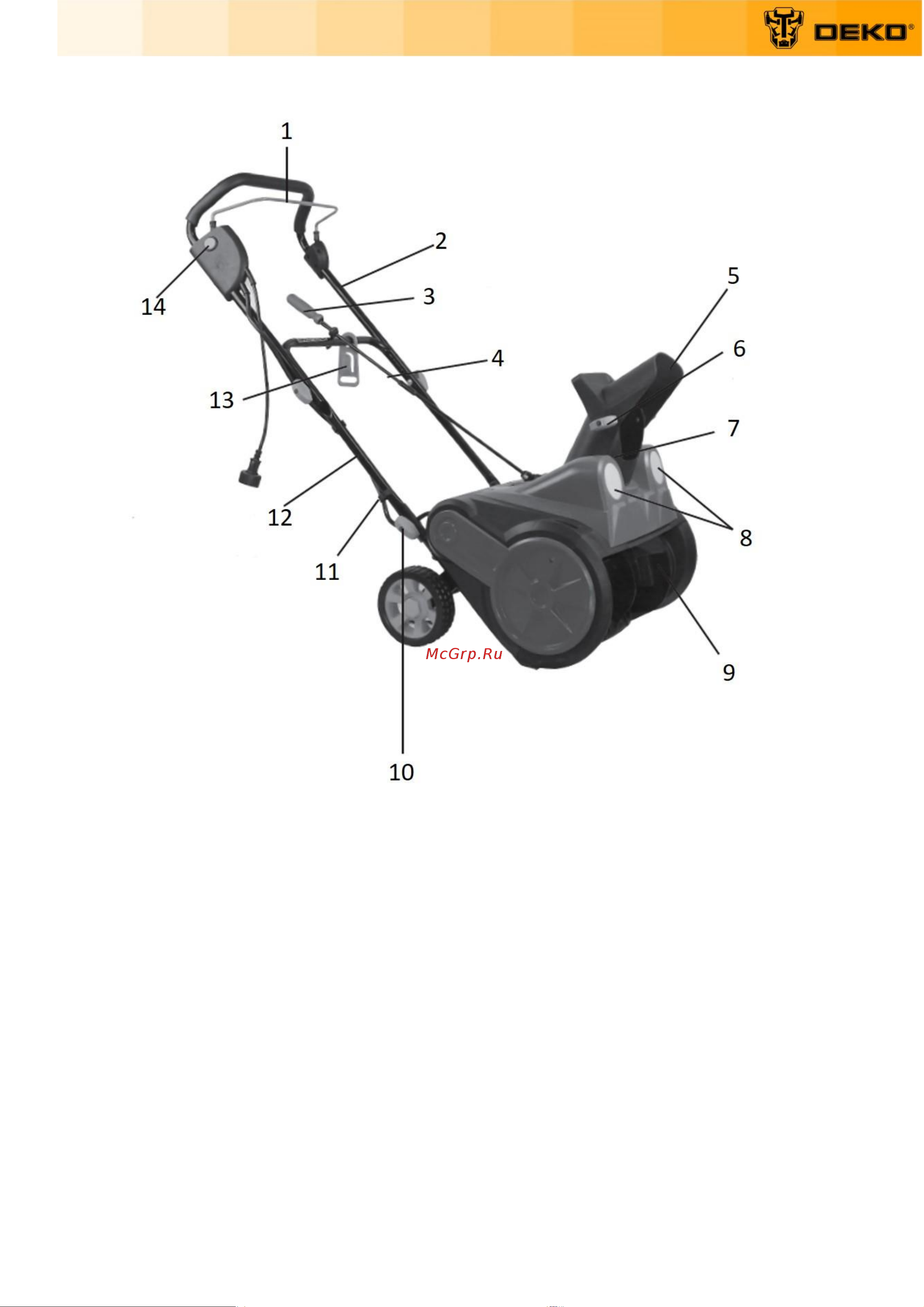 Deko ST2300, 46 см, 2300 Вт, 2 фары 063-4443 Инструкция онлайн [5/19] 864703