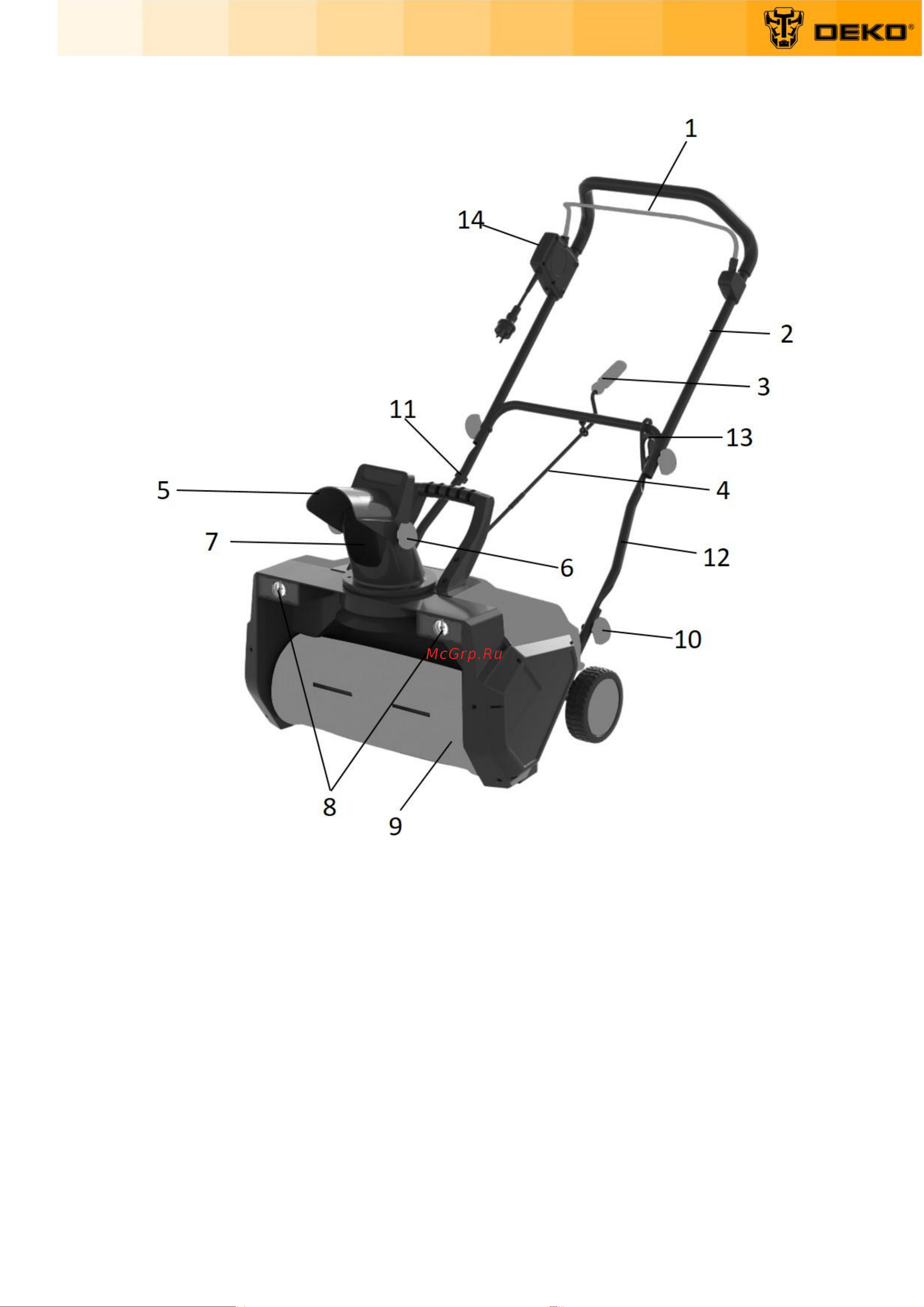 Deko ST2600, 58 см, 2600 Вт, 2 фары 063-4444 Инструкция по эксплуатации онлайн [5/19] 864704