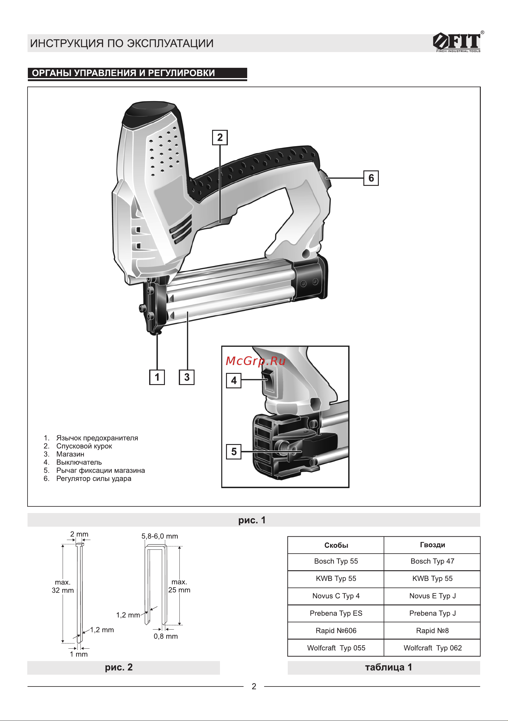 Fit 80630 Инструкция к товару онлайн [2/8] 864727