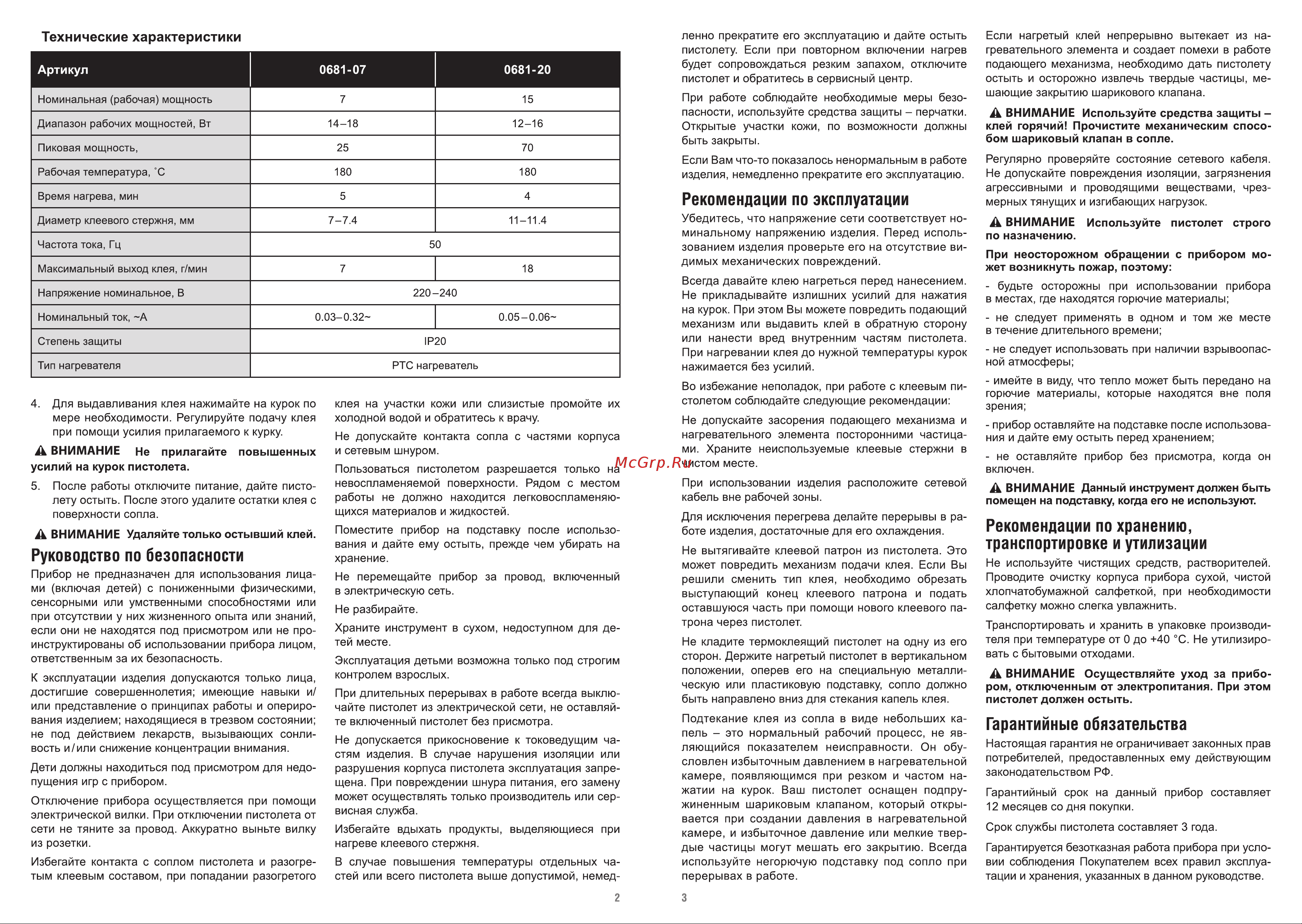 STAYER Pro 7 0681-07 Инструкция к товару онлайн [2/2] 864754