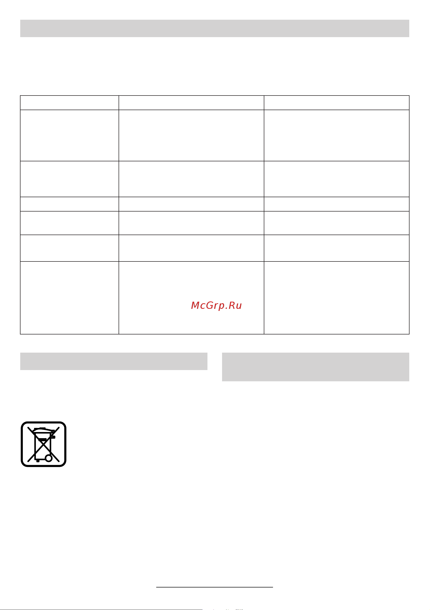Bosch ART 23 EASYTRIM 0.600.878.А00 Инструкция к Bosch ART 23 EASYTRIM 0600878А00 онлайн [11/165] 864779