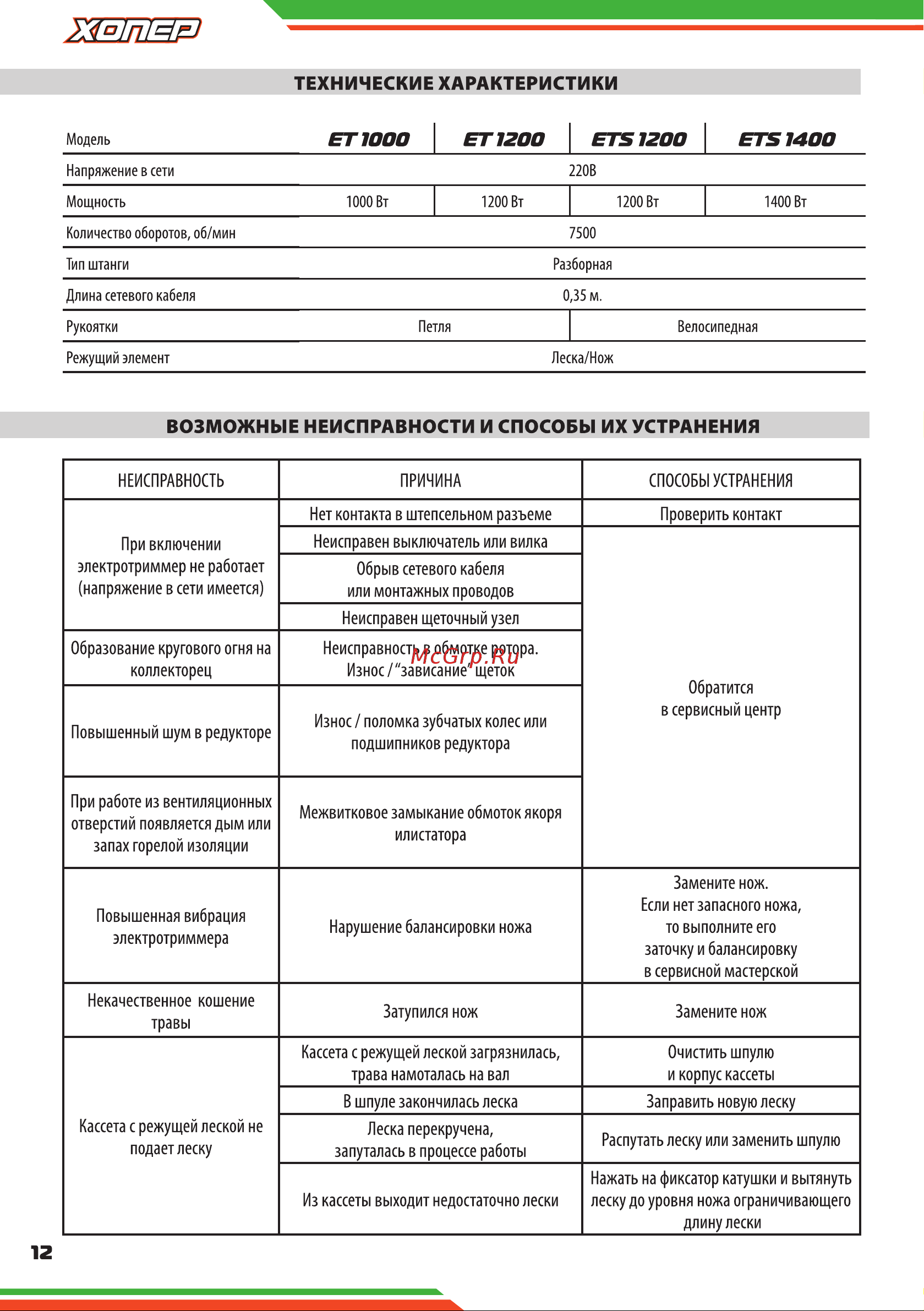 Хопер ETS-1400 4640009484843 Инструкция к Хопер ETS-1400 4640009484843 онлайн [12/16] 864805