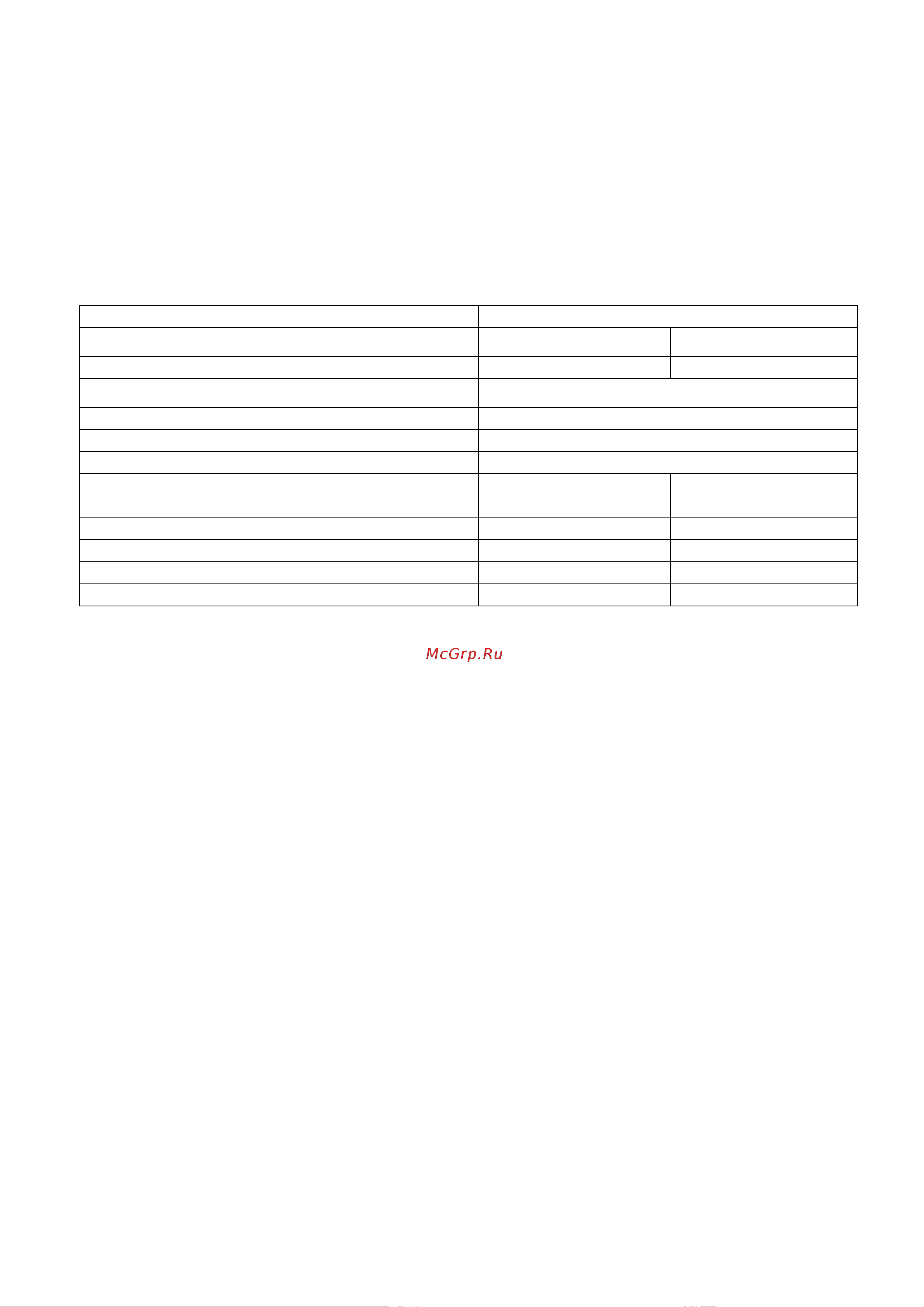 Huter GET-RS32 900/70/1/15 Инструкция к товару онлайн [9/24] 864817