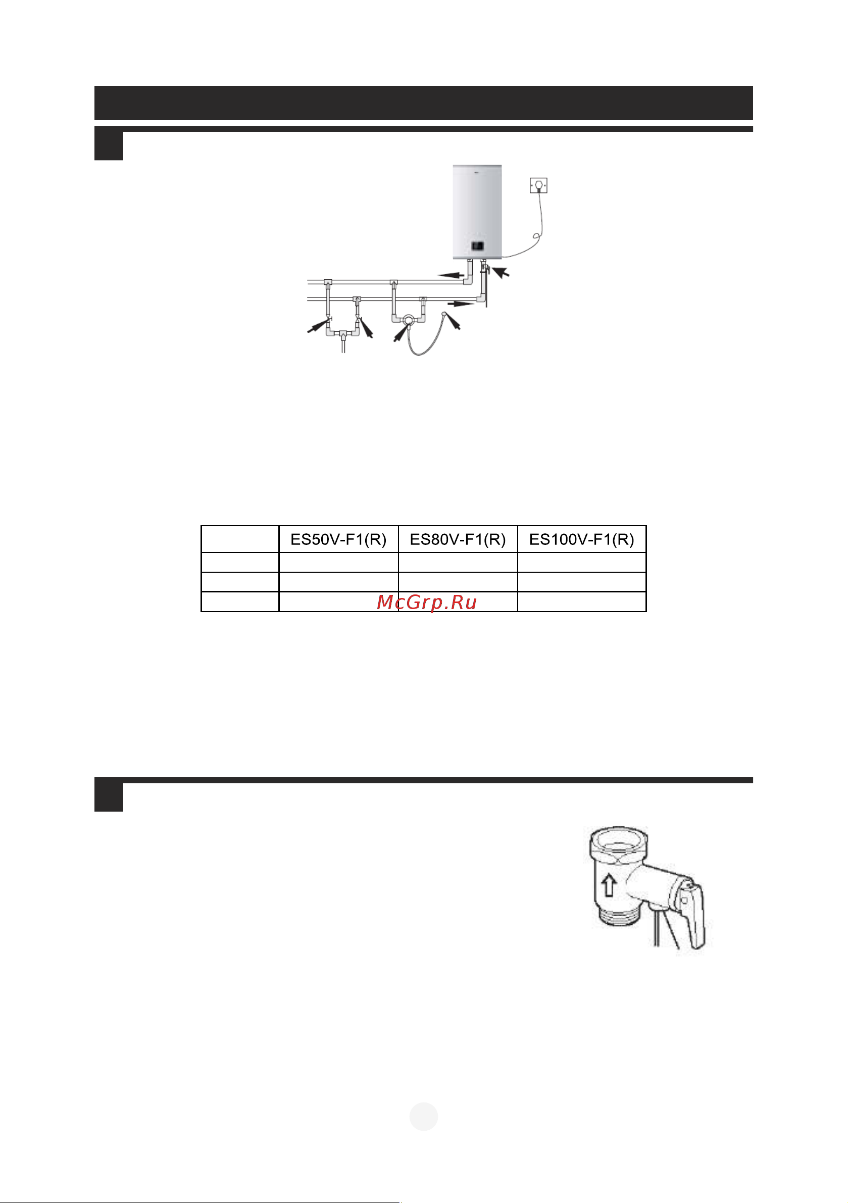 Haier ES100V-F1 GA0GH7E00RU Инструкция к Haier ES100V-F1 онлайн [4/10] 864932