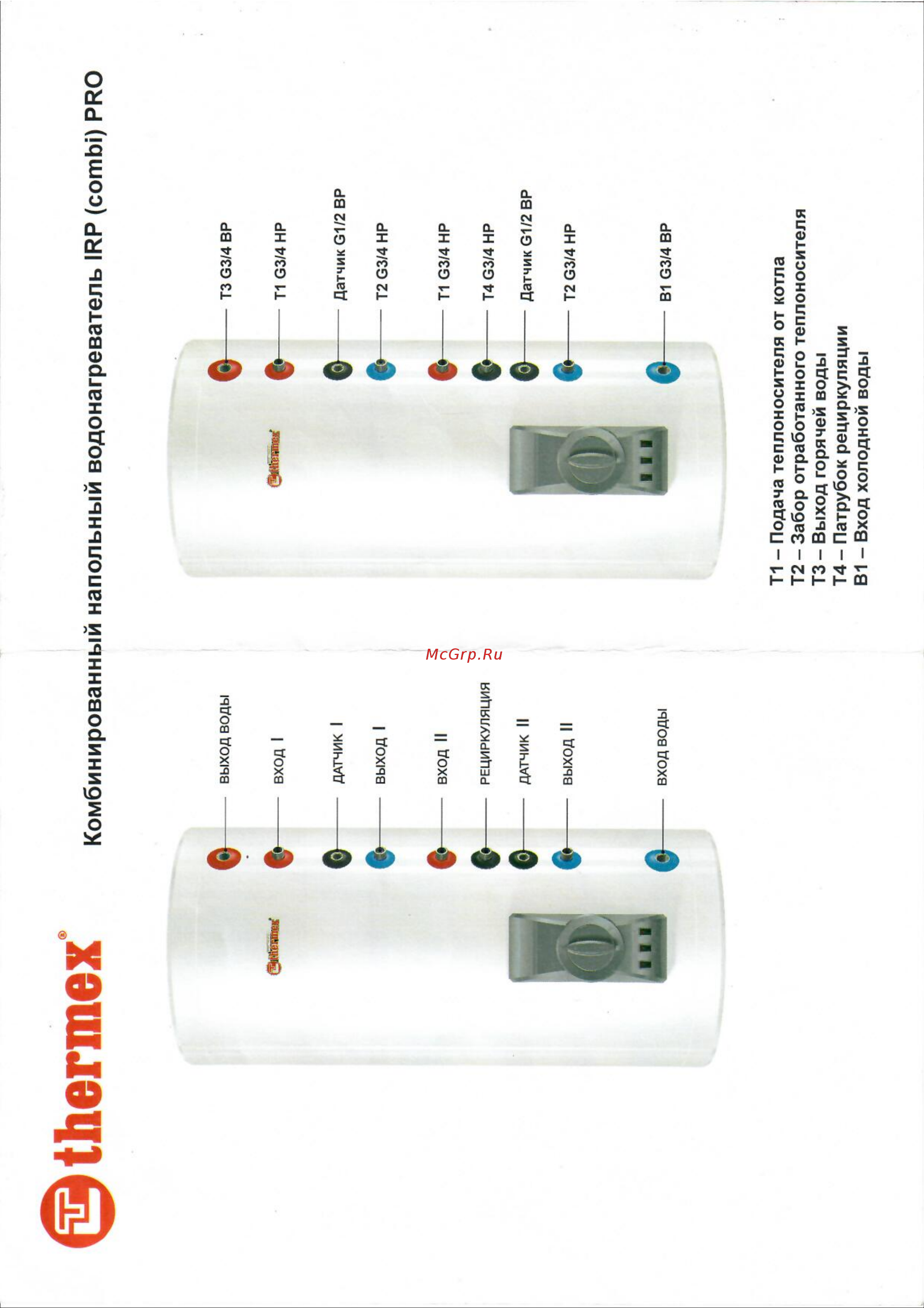 Термекс аккумуляционный, бытовой IRP 200 V combi PRO  ЭдЭБ01583 Инструкция к товару онлайн [8/21] 864943