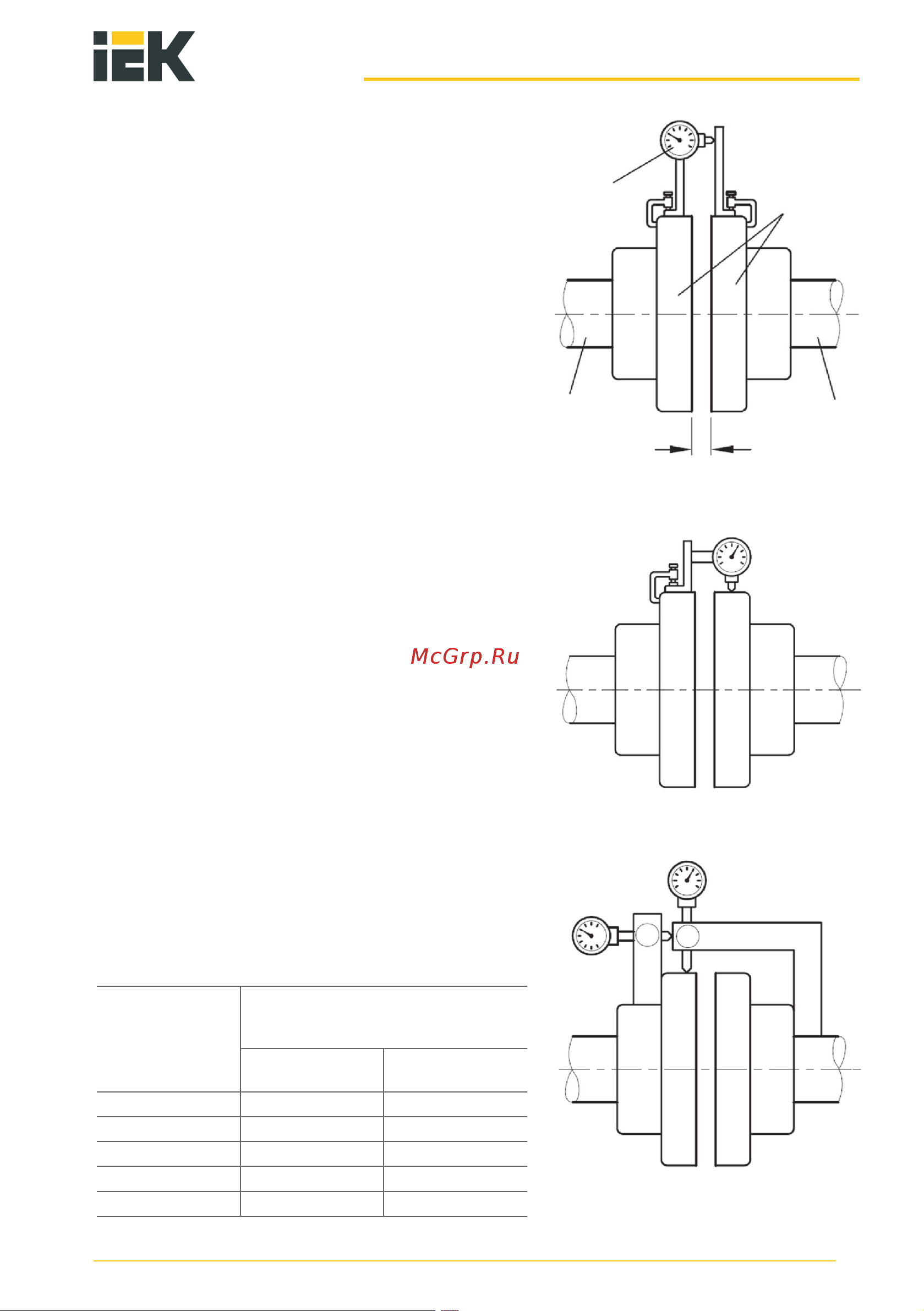 Iek АИР DRIVE DRV112-M2-007-5-3010 291074 Инструкция к IEK АИР DRIVE 3ф 100L2 DRV100-L2-005-5-3010 291071 онлайн [7/28] 865021