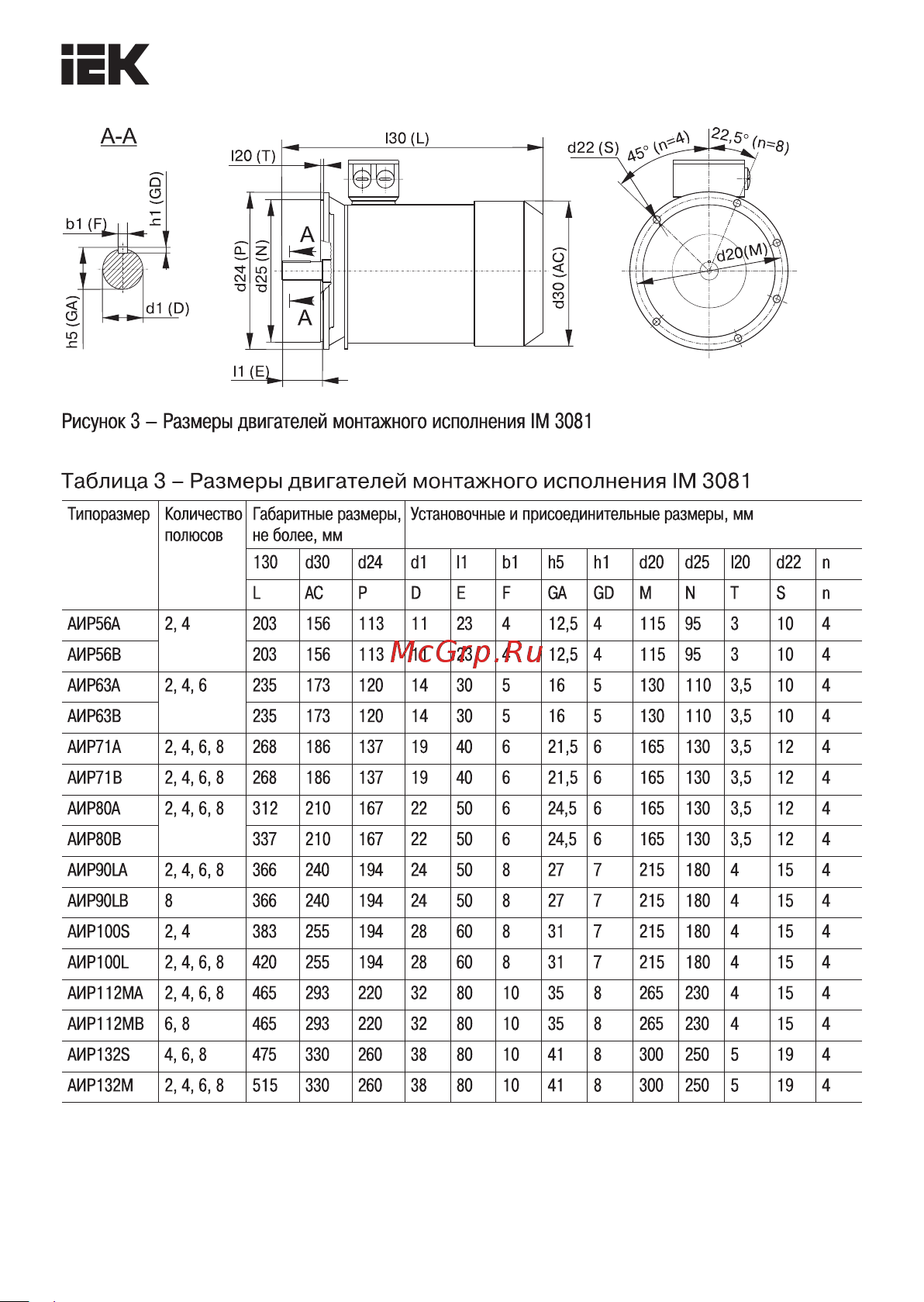 Iek АИР DRIVE DRV071-B2-001-1-3010 291008 Инструкция к IEK АИР DRIVE 3ф 100L2 DRV100-L2-005-5-3010 291071 онлайн [7/10] 865031