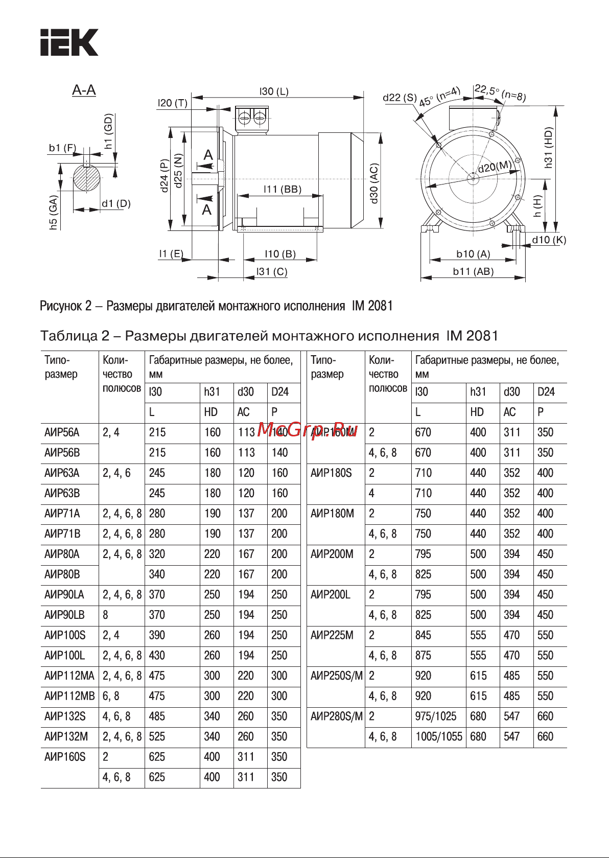Iek АИР DRIVE 1081291076 DRV132-S4-007-5-1510 Габаритный Чертеж онлайн [4/6] 865026