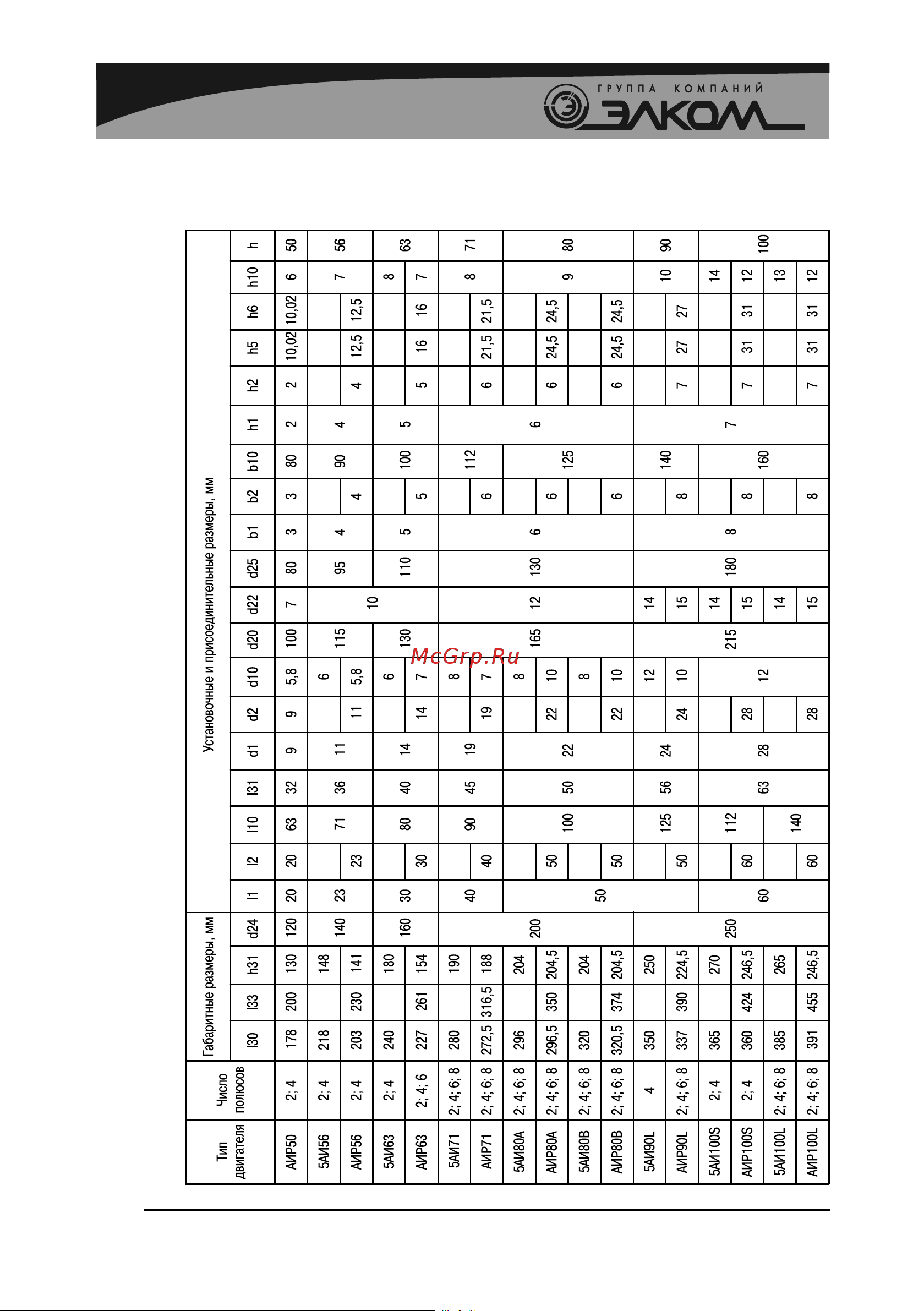 5АИ 200 L6 30/1000 IM 1001 01.01.213649 Паспорт онлайн [2/16] 865042