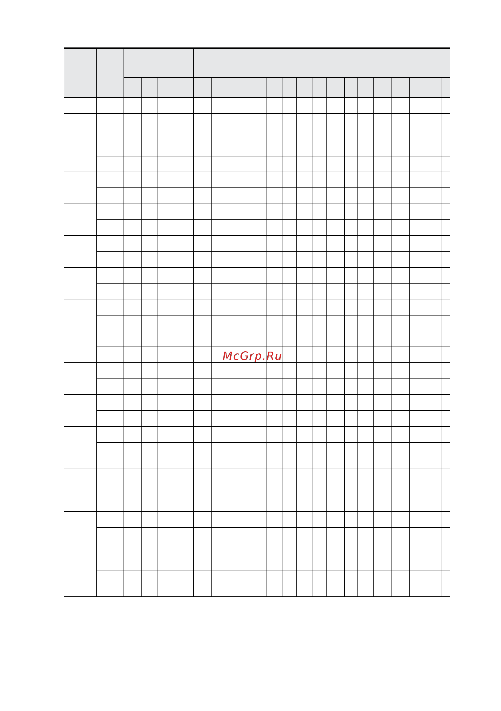 Тм бэз АИР 160S2 IM1081 15 кВт, 3000 об/мин 11081 Габаритные размеры онлайн [4/6] 865121