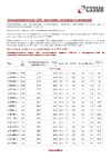 ЭМШ AIS90L-4У1 1.5 кВт Х0000048742 Инструкция к товару