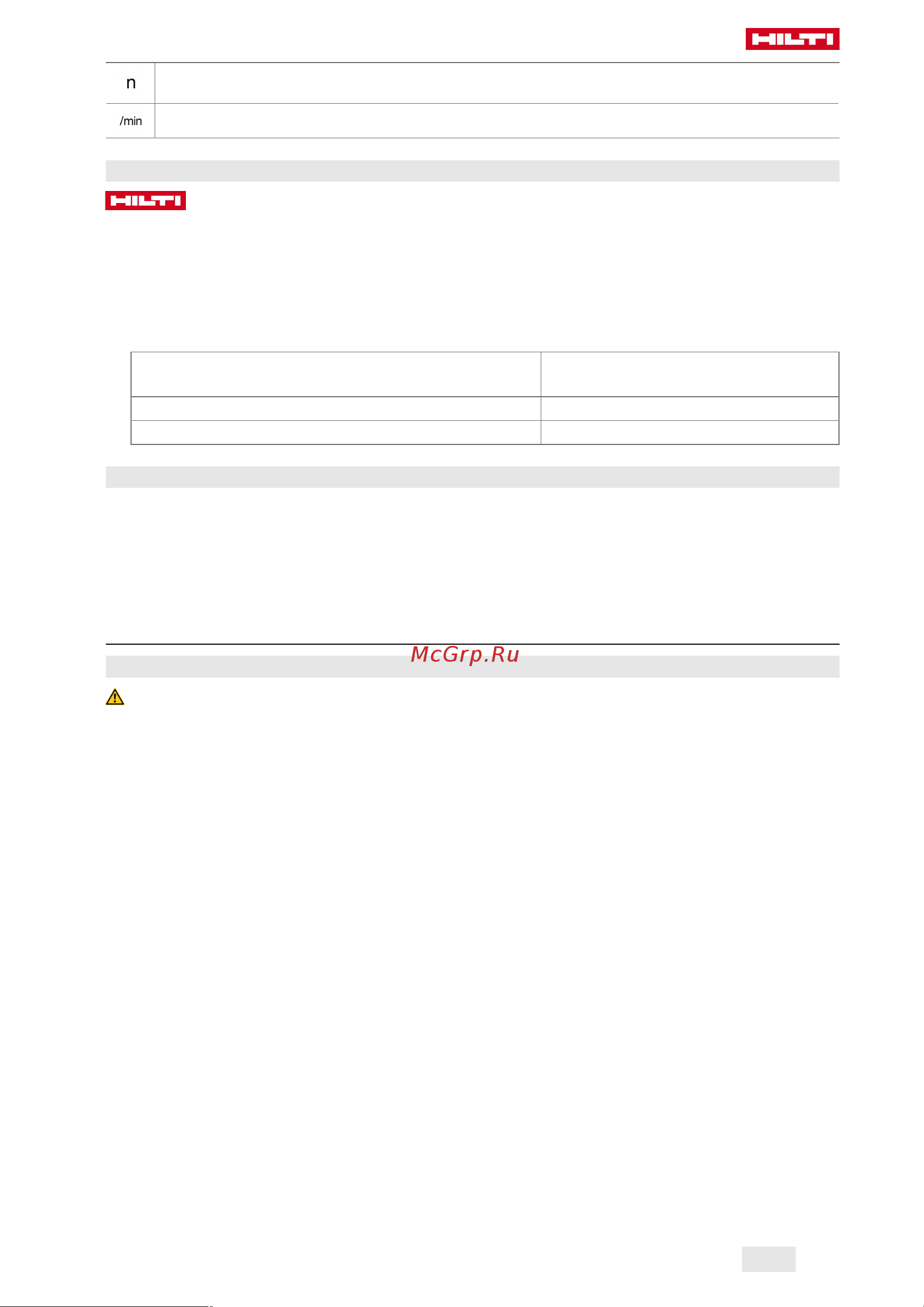 Hilti SIW 22-A 1/2 2208353 Инструкция к товару онлайн [121/192] 865081