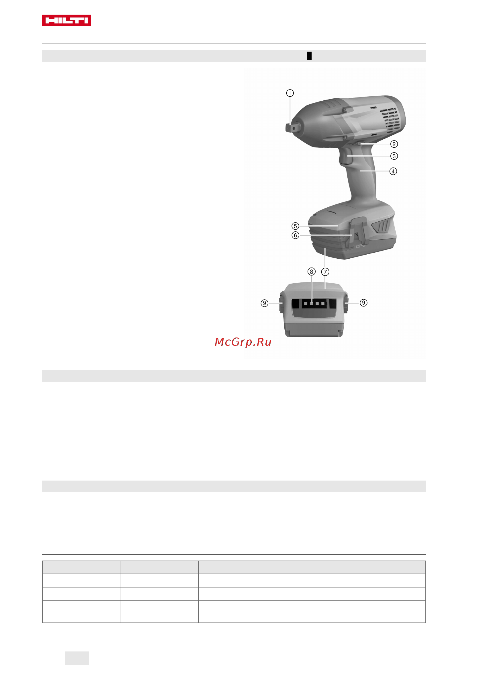 Hilti SIW 22-A 1/2 2208353 Инструкция к товару онлайн [146/192] 865081