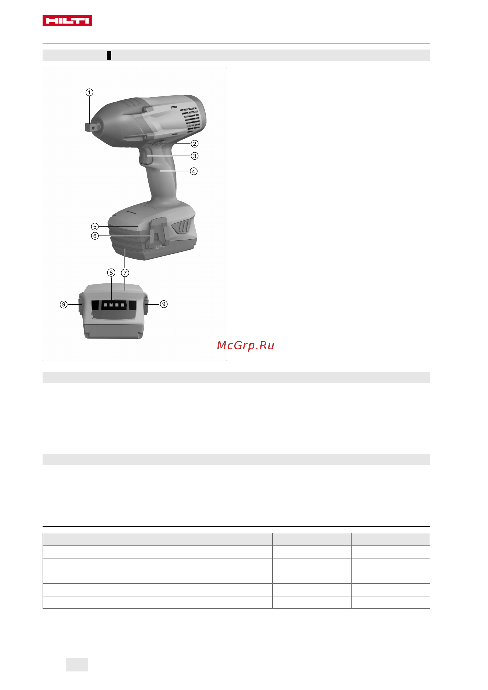 Hilti SIW 22-A 1/2 2208353 Инструкция к товару онлайн [184/192] 865081