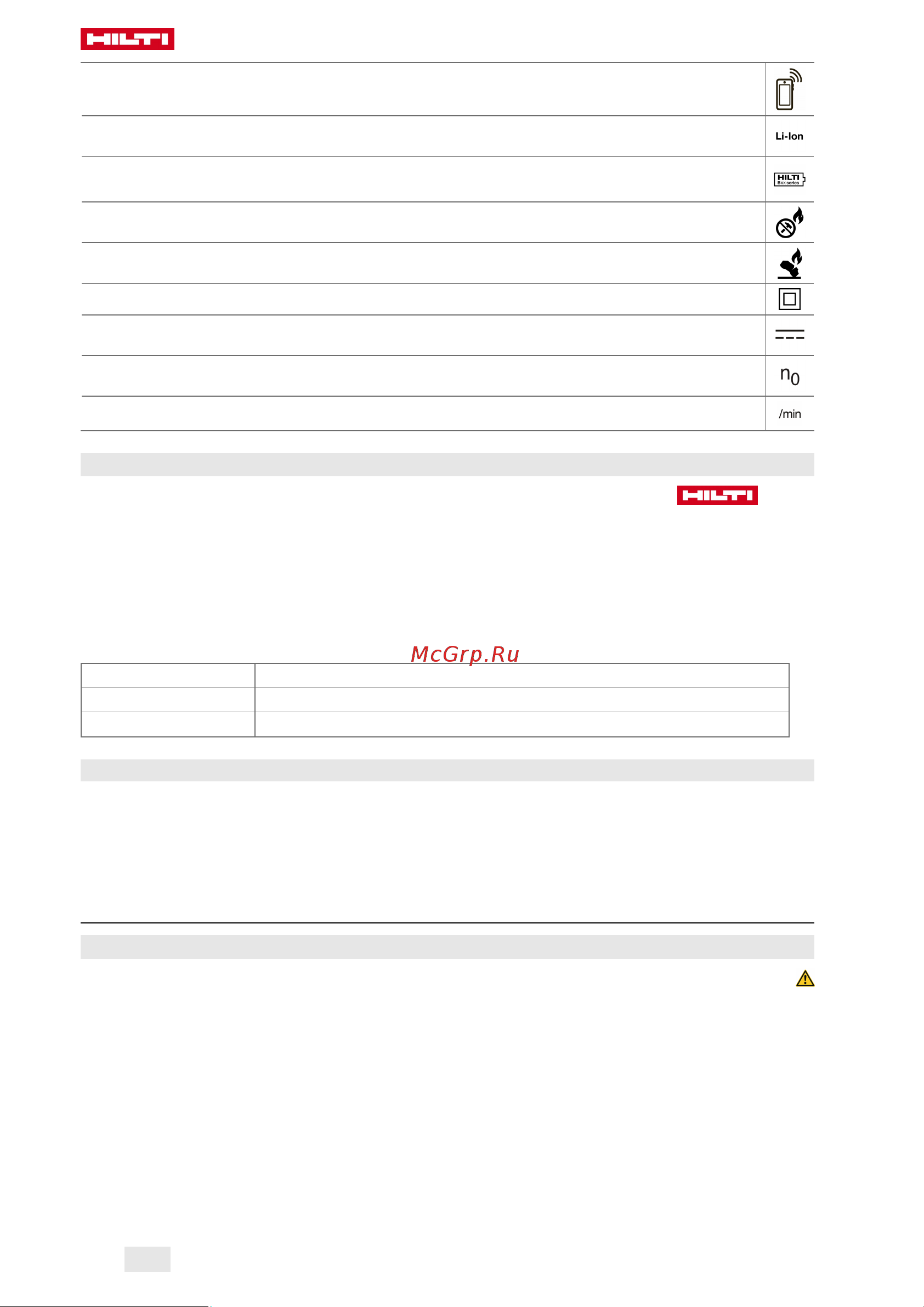 Hilti SIW 9-A22 2107759 Инструкция к товару онлайн [144/196] 865099