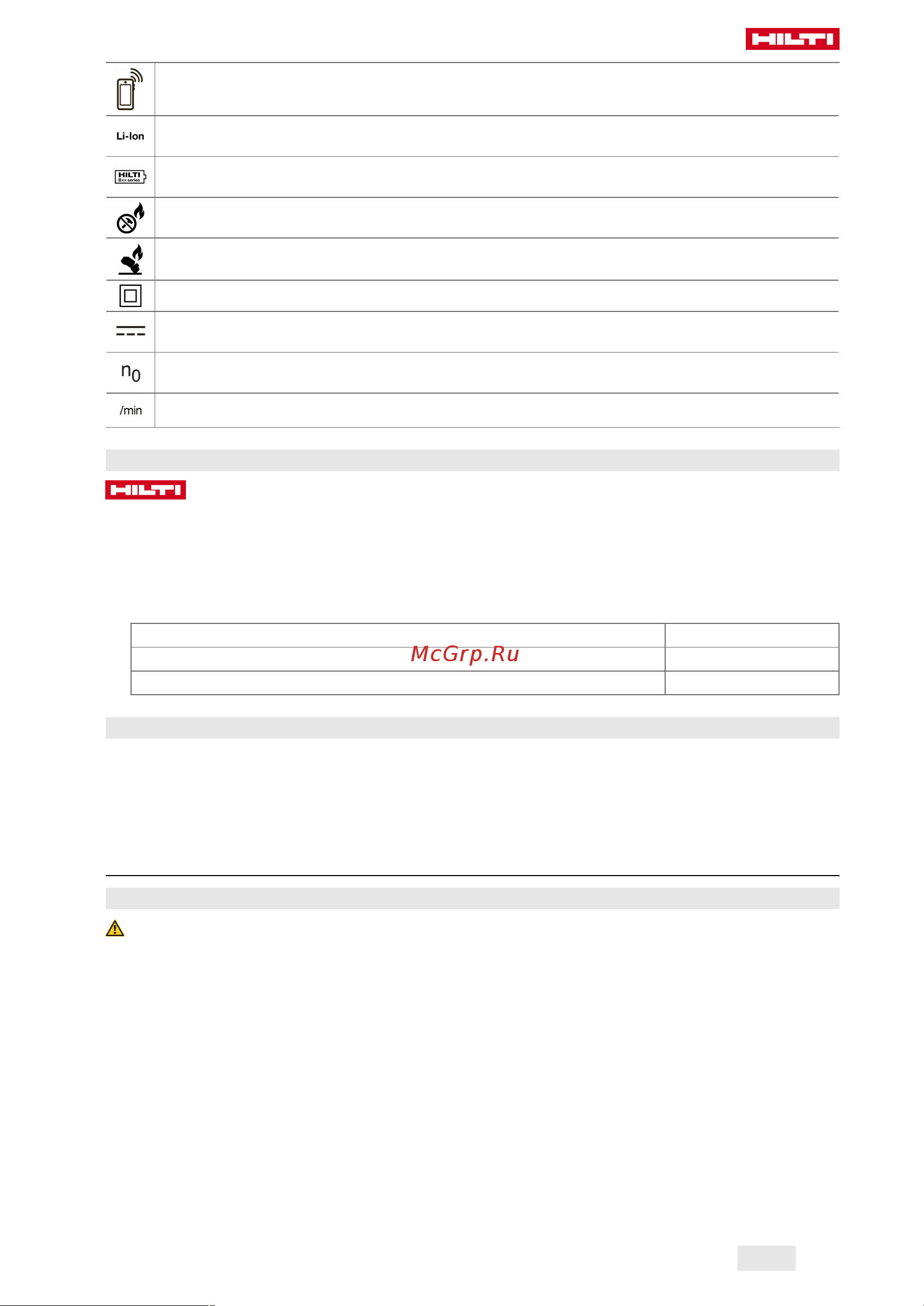 Hilti SIW 9-A22 2107759 Инструкция к товару онлайн [165/196] 865099