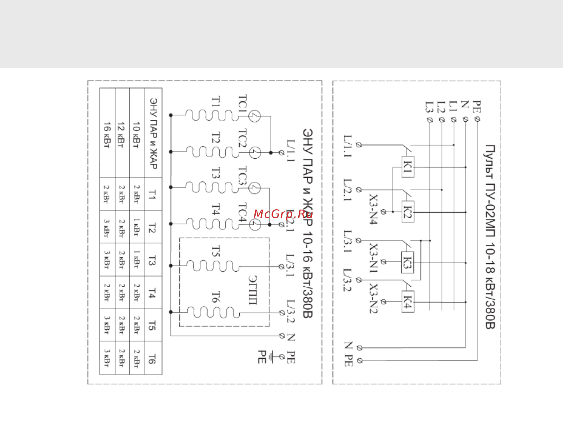 VVD ЭП ГПП 10 кВт/380 ПАРиЖАР black 7967 Инструкция к VVD ЭП ГПП 10 кВт/380 ПАРиЖАР 7962 онлайн [23/52] 865275