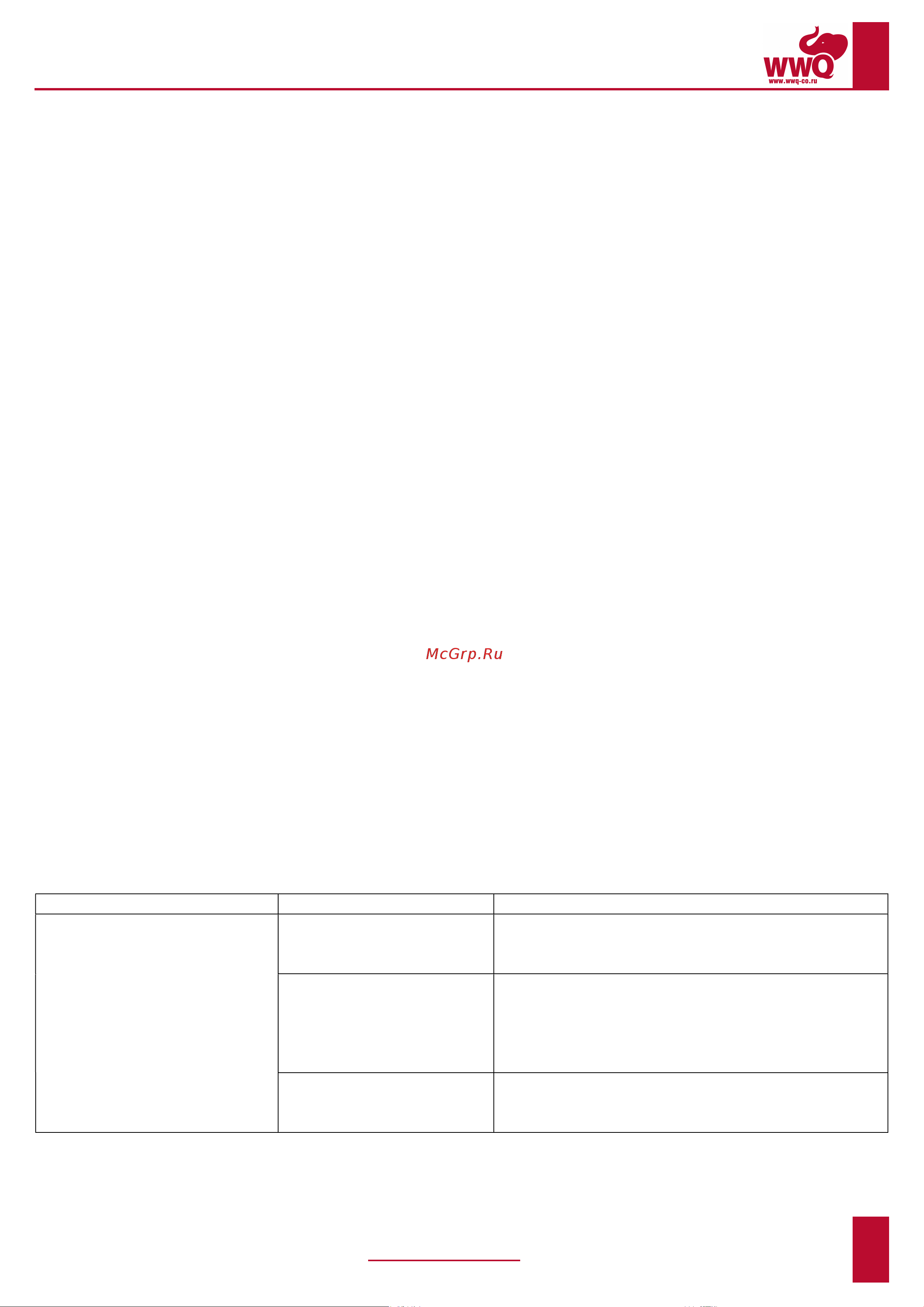 WWQ KS-20 Инструкция к WWQ KS-20 онлайн [5/6] 865352
