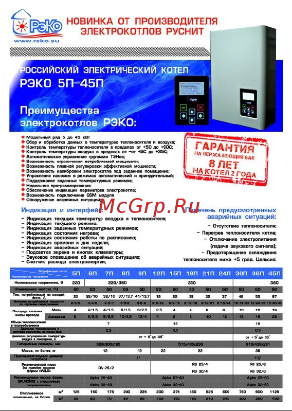 РЭКО 30 кВт 380В 30П Листовка онлайн