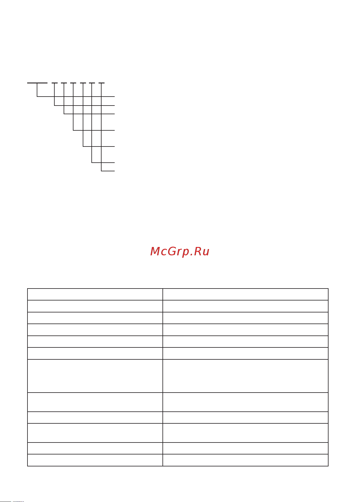EKF , ПМ12-400100 220В 2NC+4NO pm12-400/220 Инструкция к товару онлайн [2/8] 865457