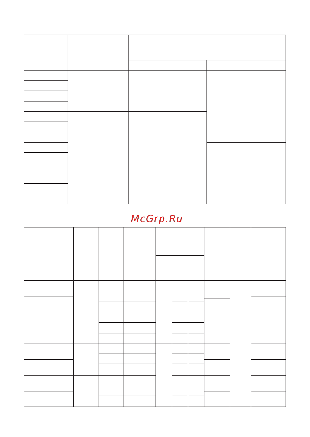 EKF Basic ПМ12-250100 230В, 2NC+4NO pm12-250/220 Инструкция к товару онлайн [3/8] 865454