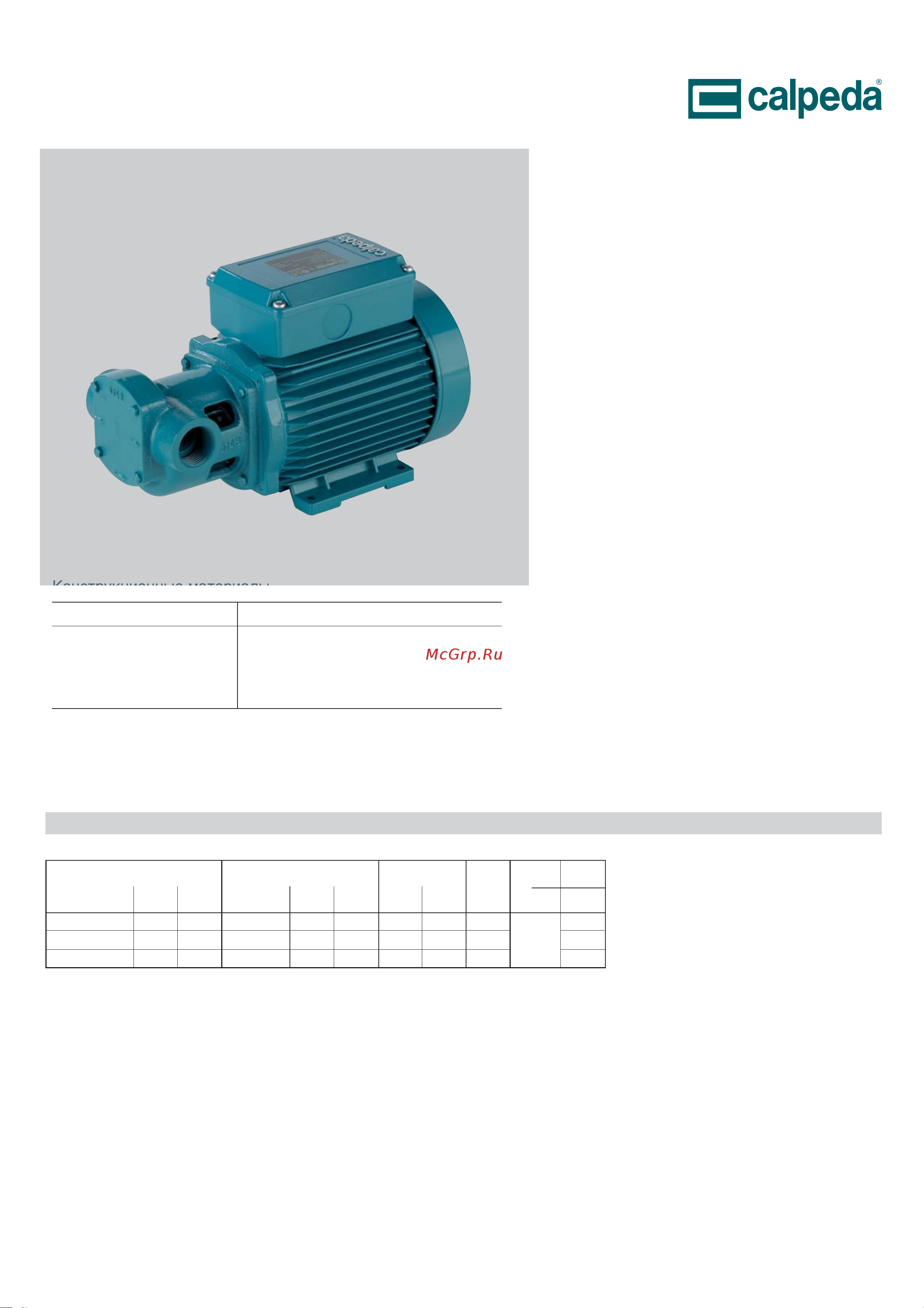 CALPEDA IRR 25/4/B 230/400/50 Hz 70H00073000 Расширенное описание онлайн