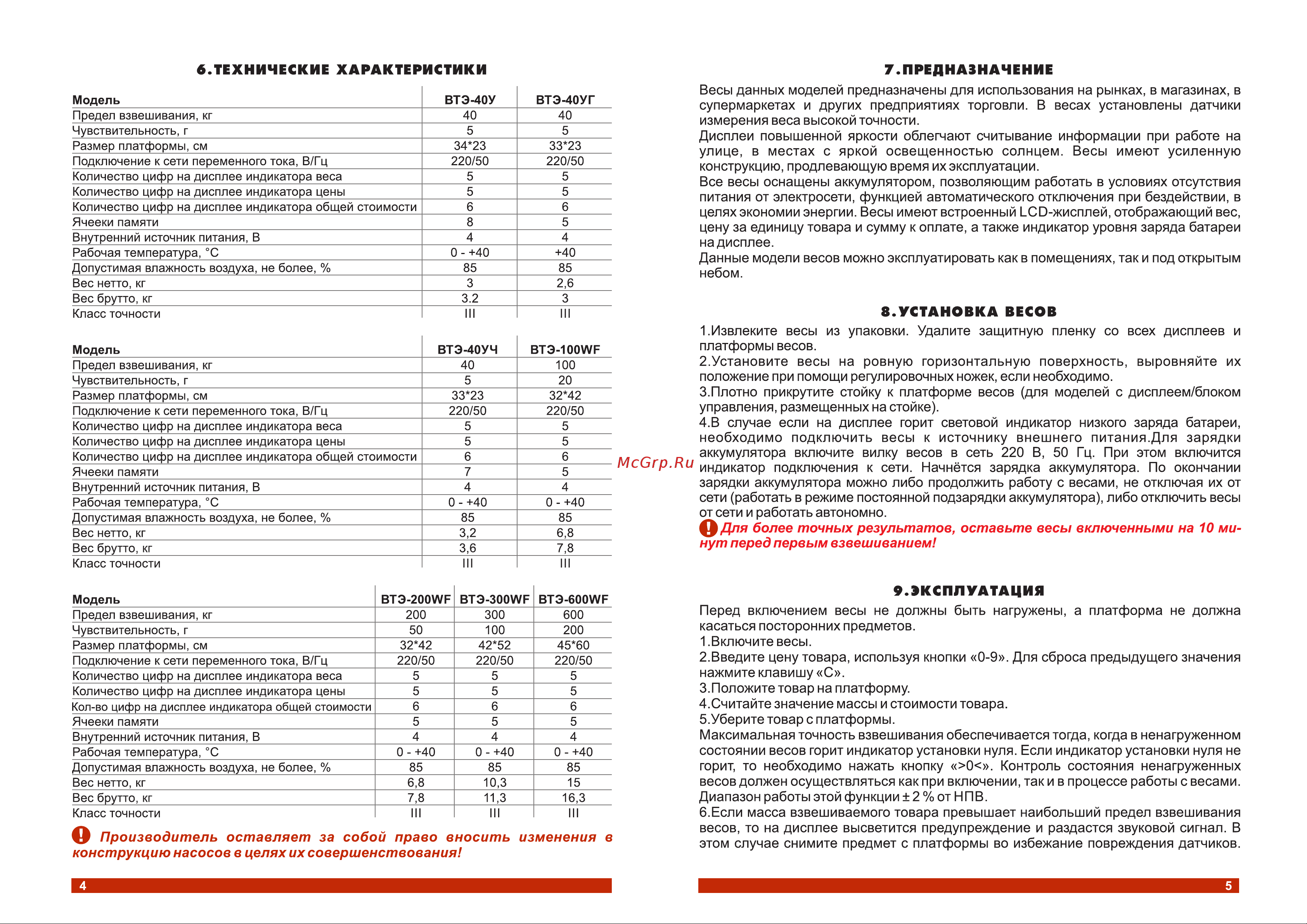 Электроприбор ВТЭ-100WF Паспорт онлайн [3/6] 865605