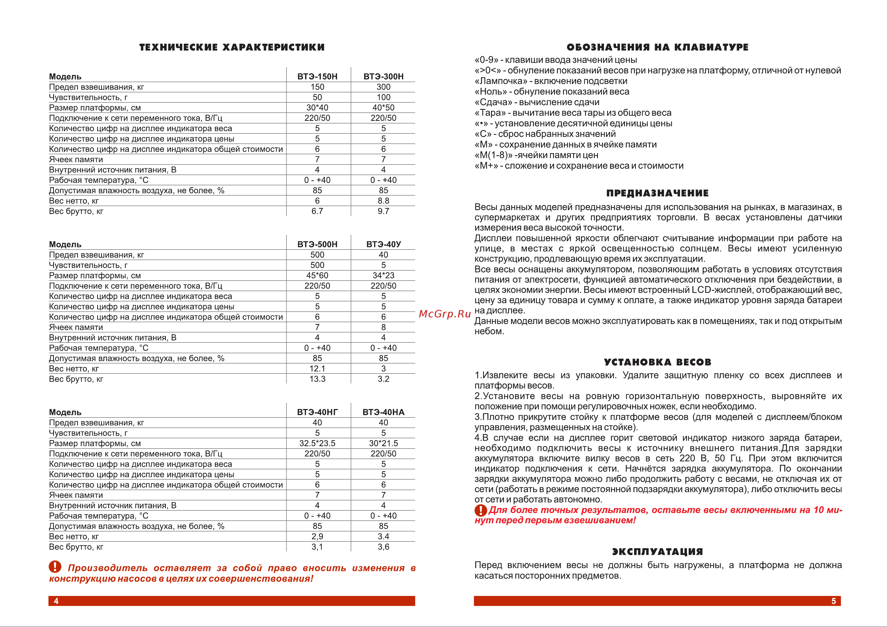 Электроприбор ВТЭ-500Н Инструкция к товару онлайн [3/6] 865608
