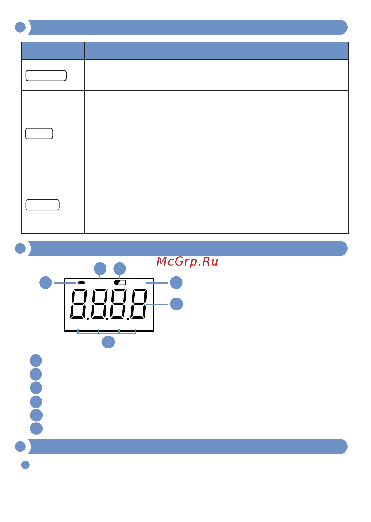 МЕГЕОН 50001 к0000035318 Руководство пользователя онлайн [6/12] 865614