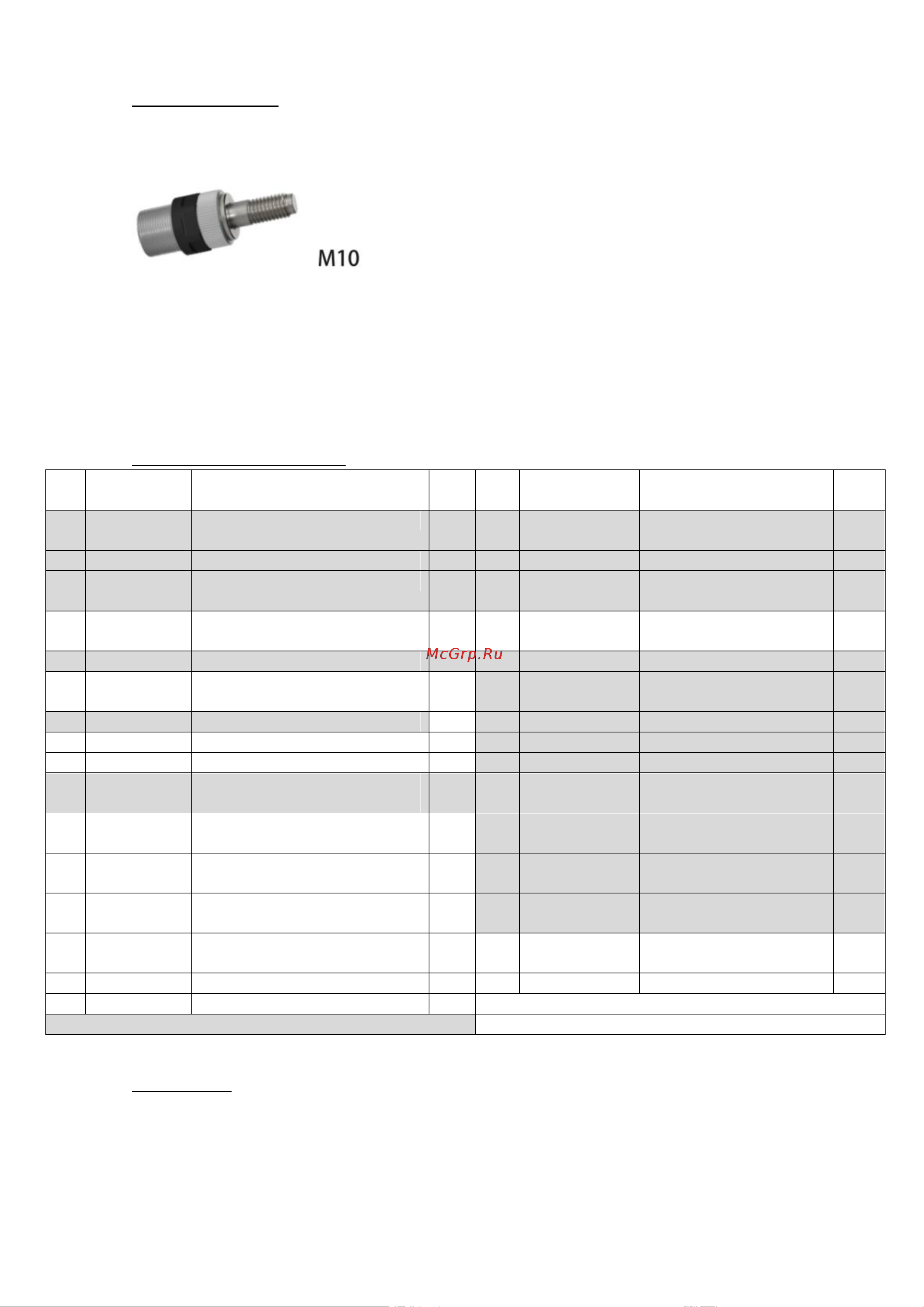 Absolut SKytools SK12 Инструкция онлайн [6/16] 865626