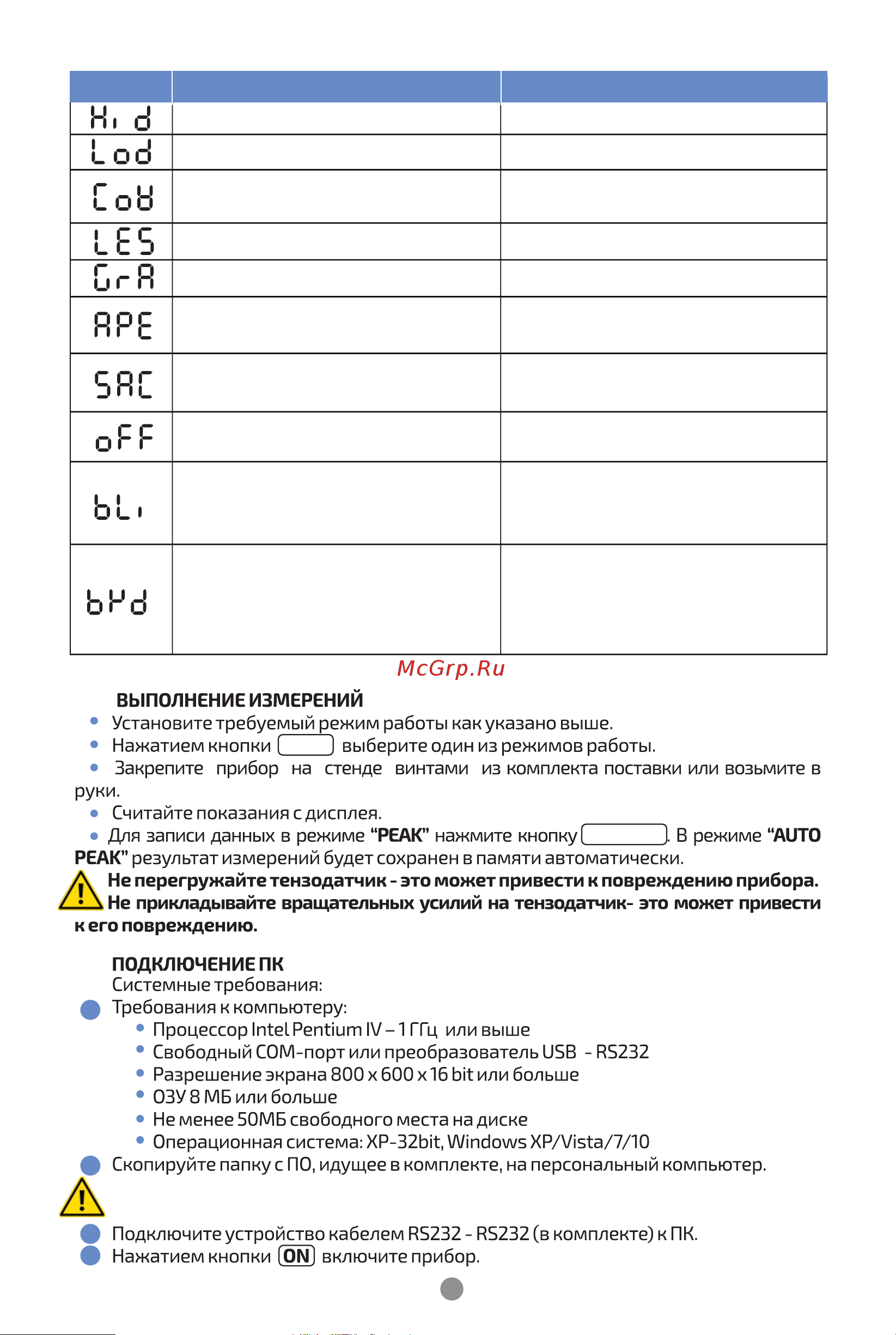 МЕГЕОН 031000 00000001782 Инструкция онлайн [6/16] 865646