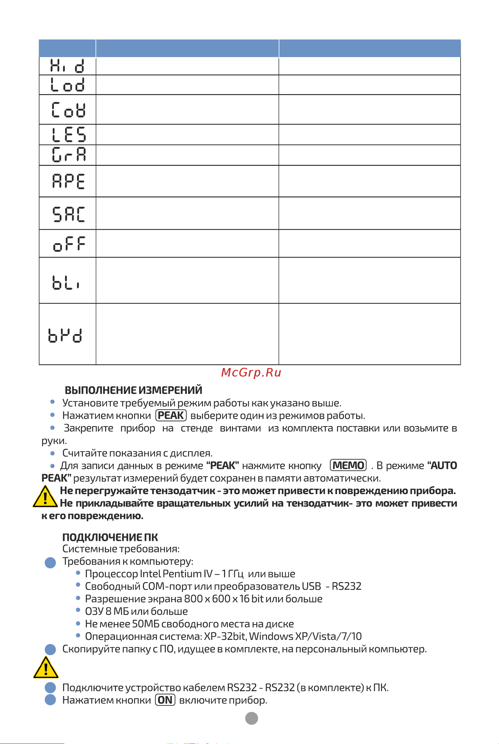 МЕГЕОН 03500 00000001781 Инструкция онлайн [6/16] 865647