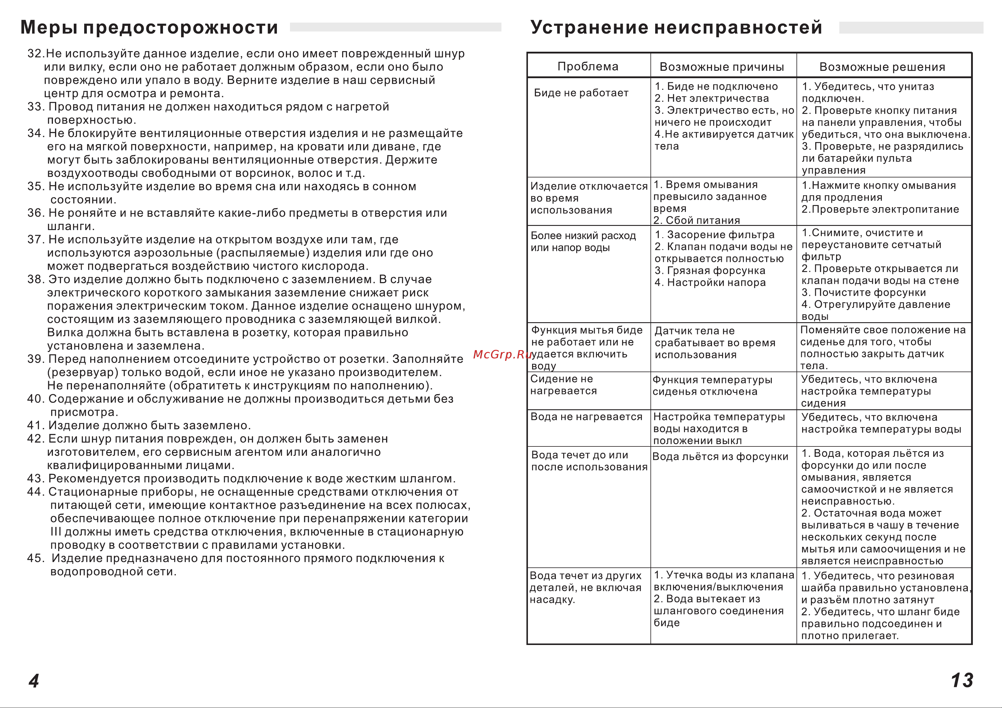 Swedbe SMART 0505 Инструкция онлайн [6/10] 865678
