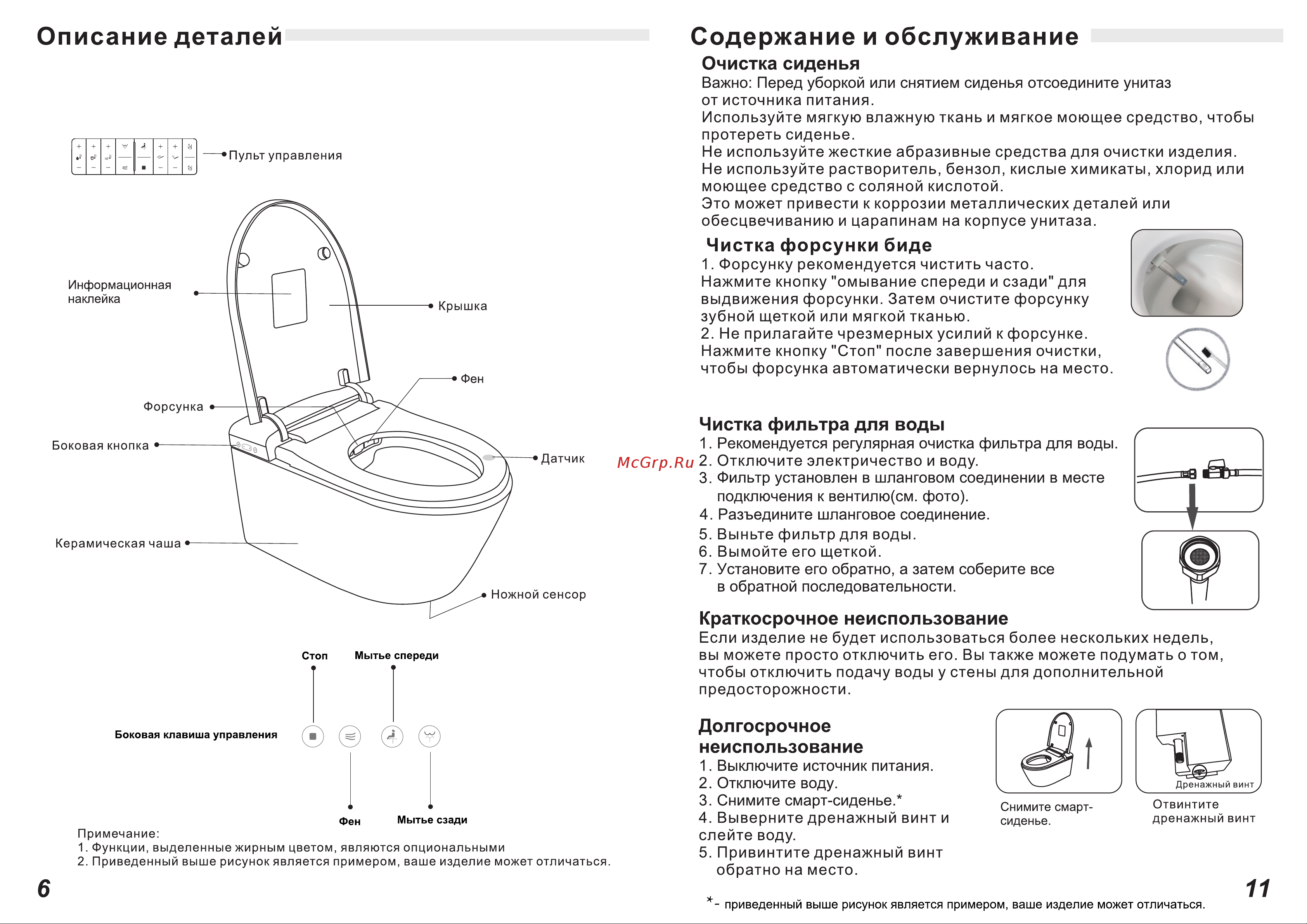 Swedbe SMART 0505 Инструкция онлайн [8/10] 865678