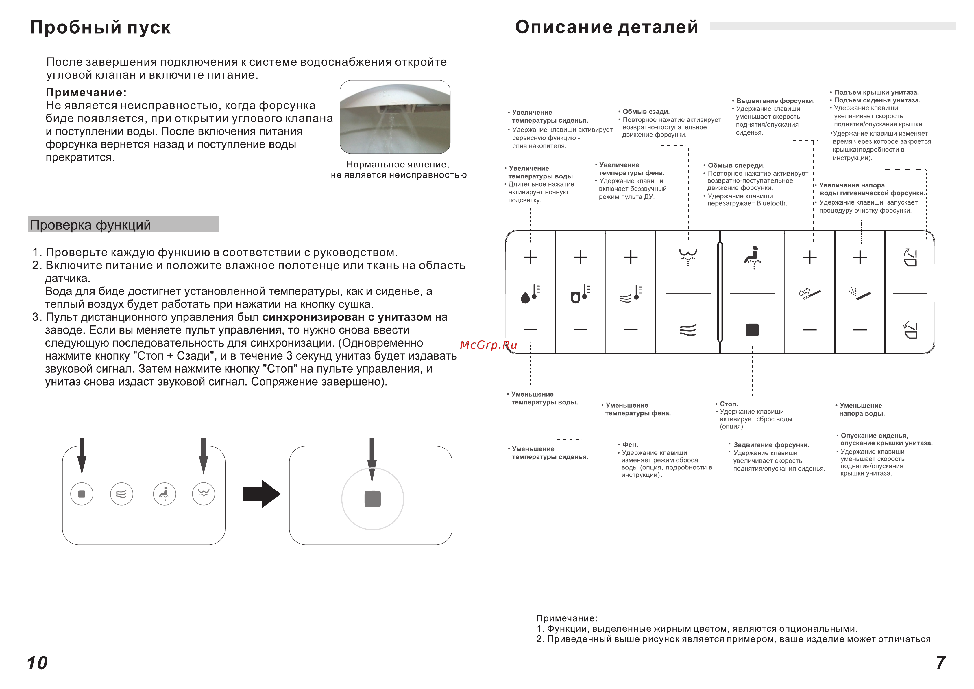 Swedbe SMART 0505 Инструкция онлайн [9/10] 865678