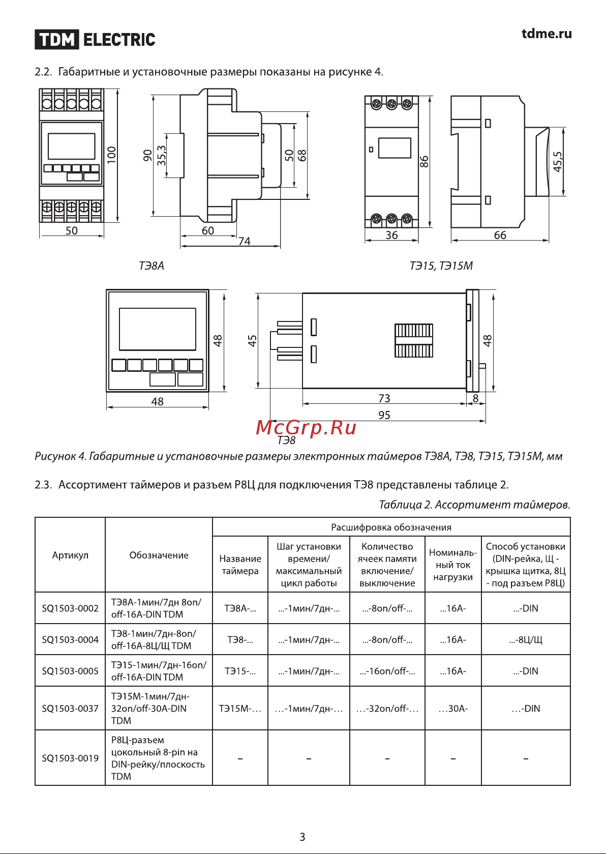 Тдм ТЭ15М-1мин/7дн-32on/off-30А-DIN SQ1503-0037 Инструкция онлайн [3/12] 865713
