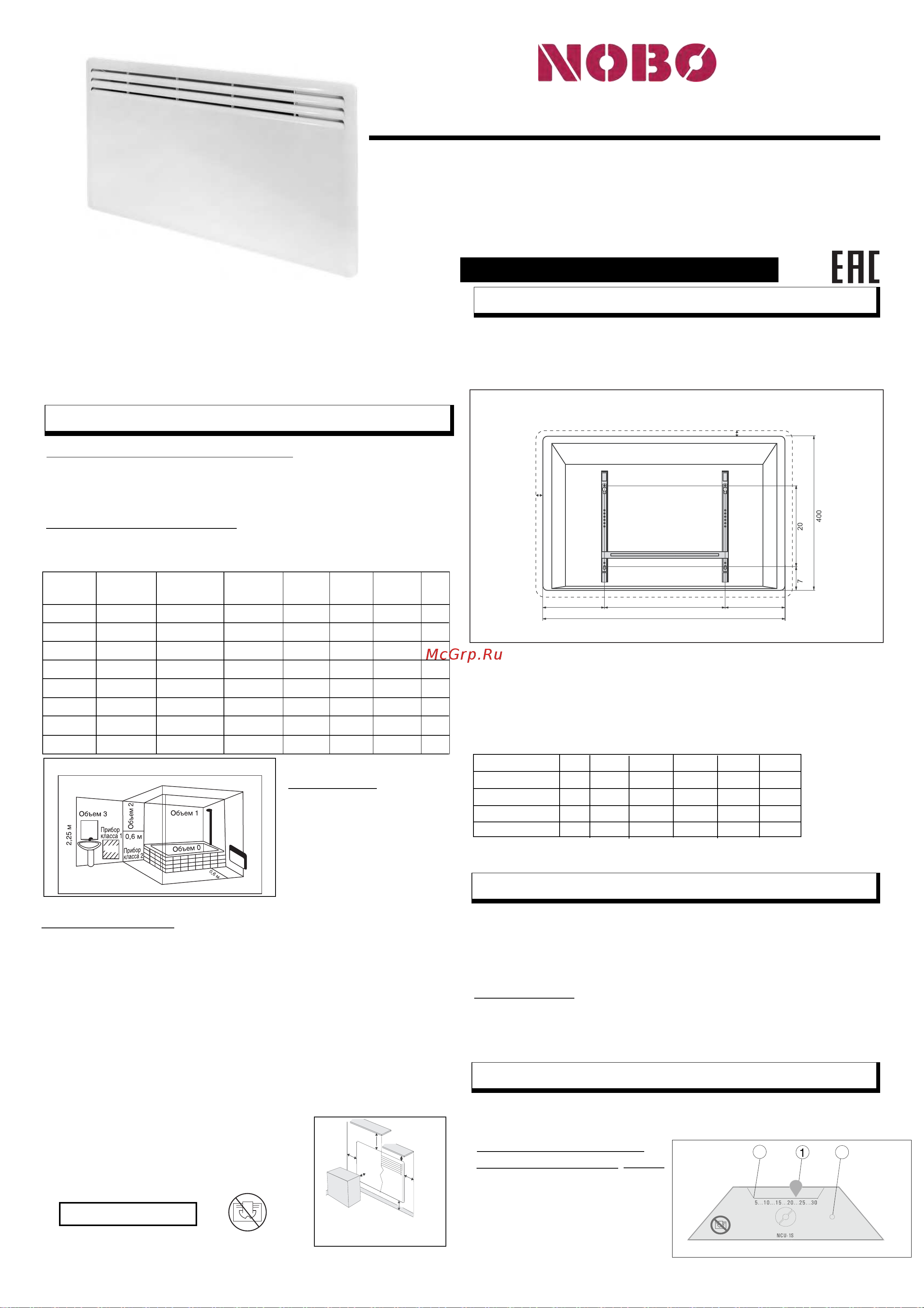 Nobo NFK2S07 64928127 Технический паспорт изделия онлайн