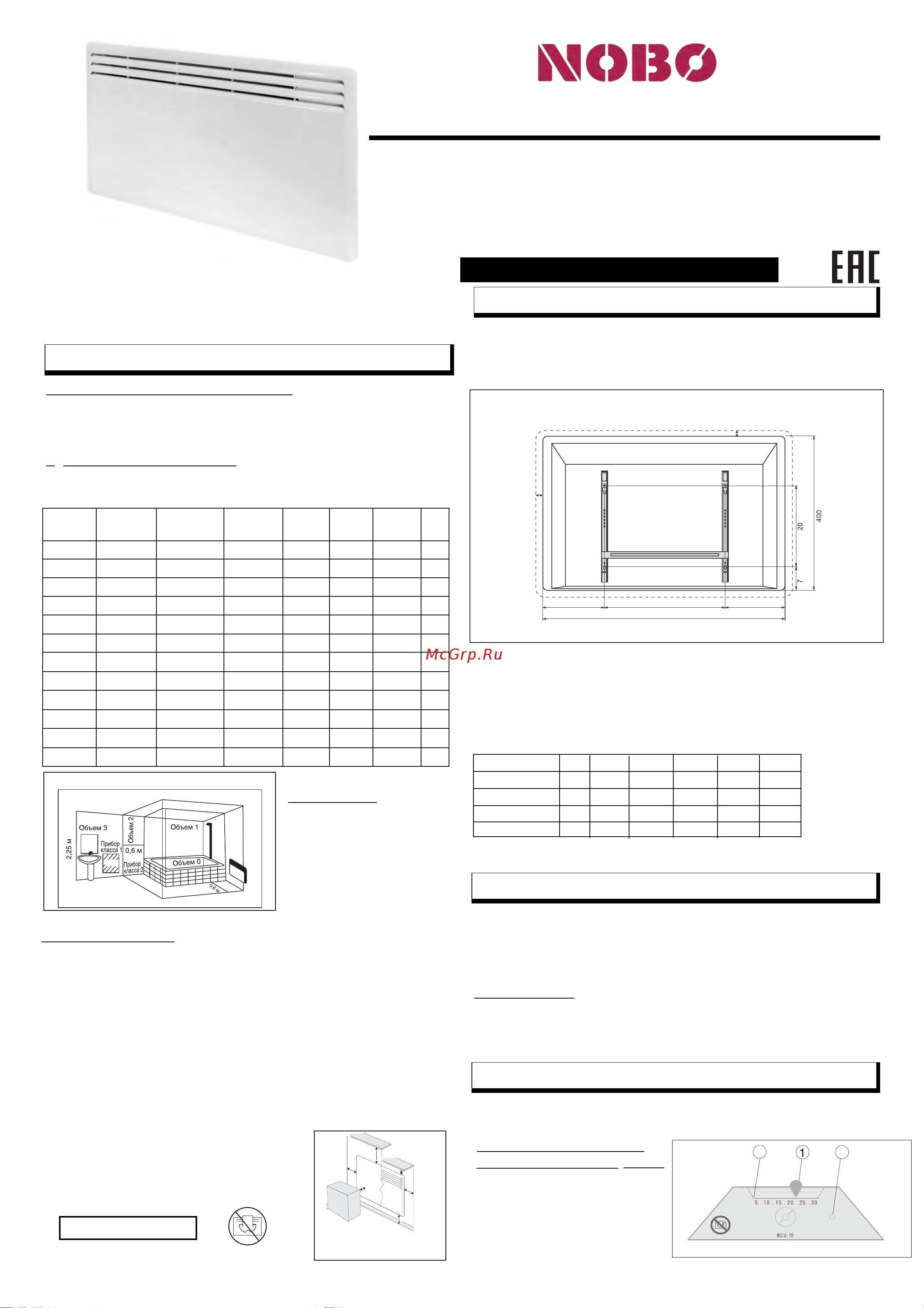 Nobo NFK4S05 64928131 Технический паспорт изделия онлайн