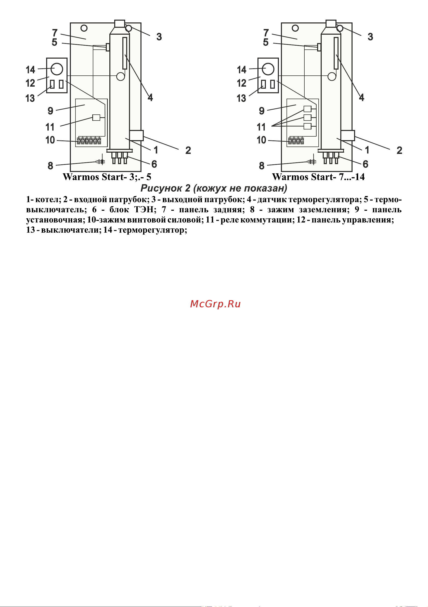 Эван Warmos Start - 9 12949 Инструкция к Эван Warmos Start - 9 12949 онлайн [4/16] 865760