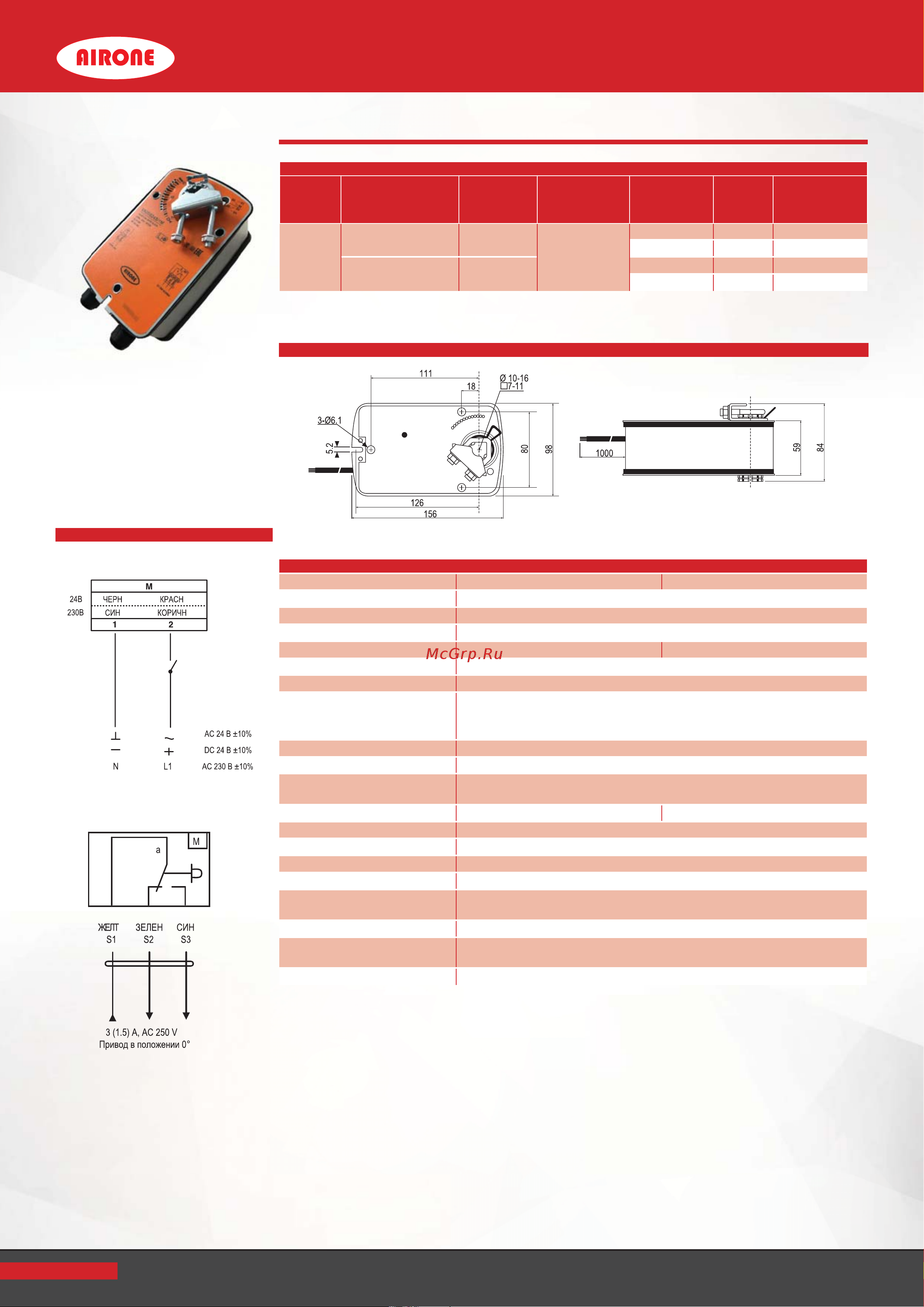 Ventart 4687203493806 Инструкция онлайн