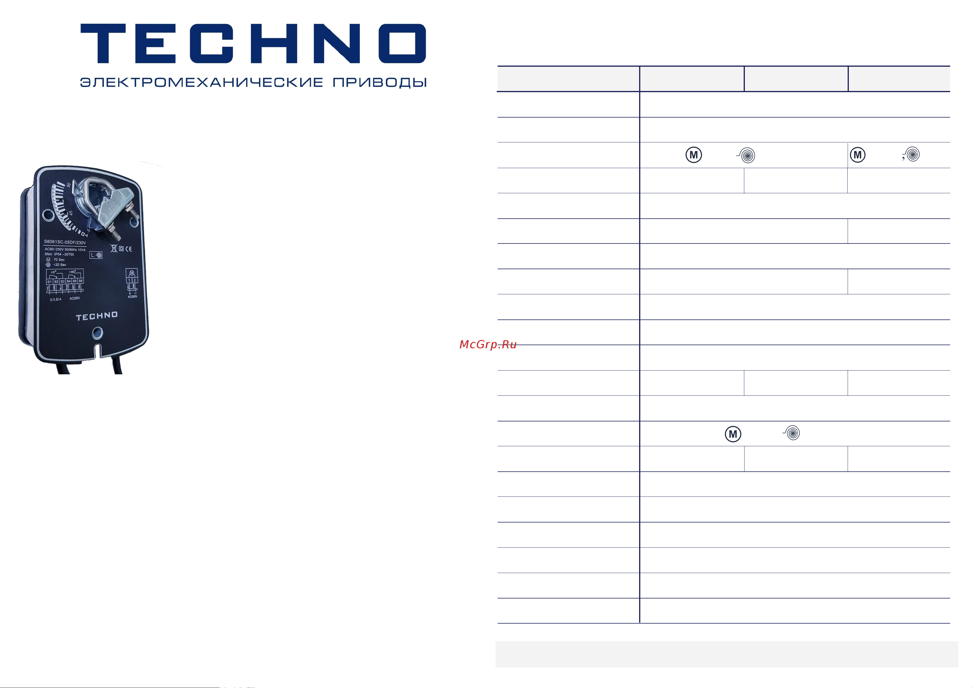 Techno 210500 Руководство Приводы TECHNO серии SC-05 онлайн