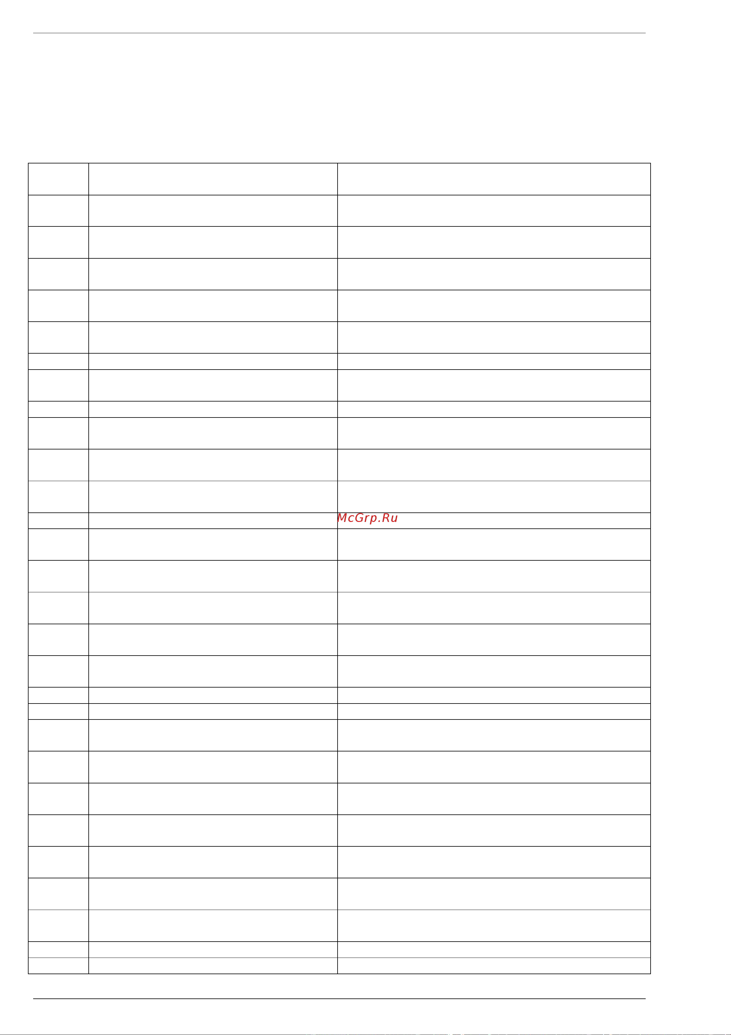 Инкотекс Меркурий 230 ART-01 PQRSIN 3х230/400В, 5 60 А 230ARТ01PQRSIN Инструкция онлайн [42/43] 865850