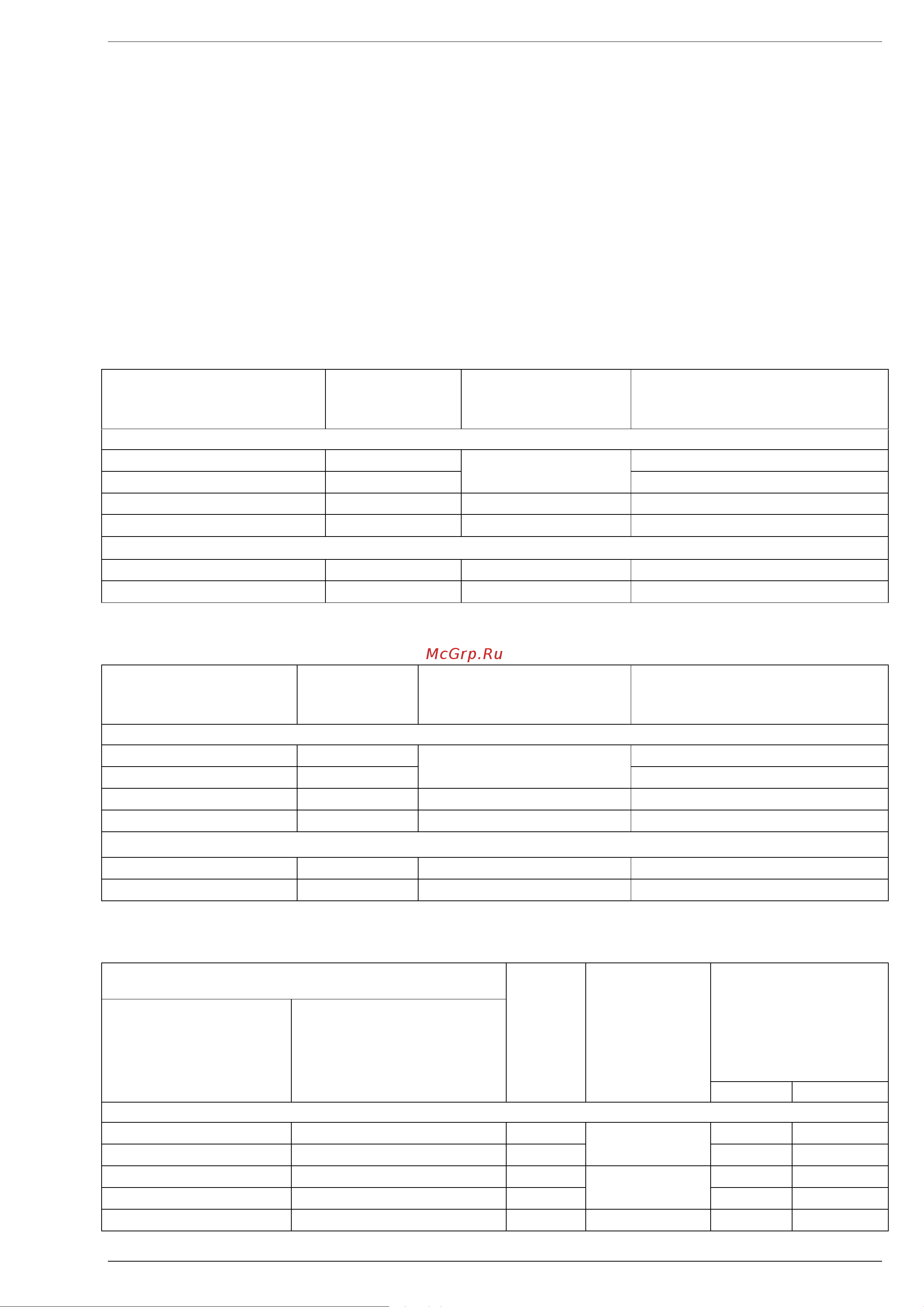 Инкотекс Меркурий 230 ART-01 PQRSIN 3х230/400В, 5 60 А 230ARТ01PQRSIN Инструкция онлайн [7/43] 865850