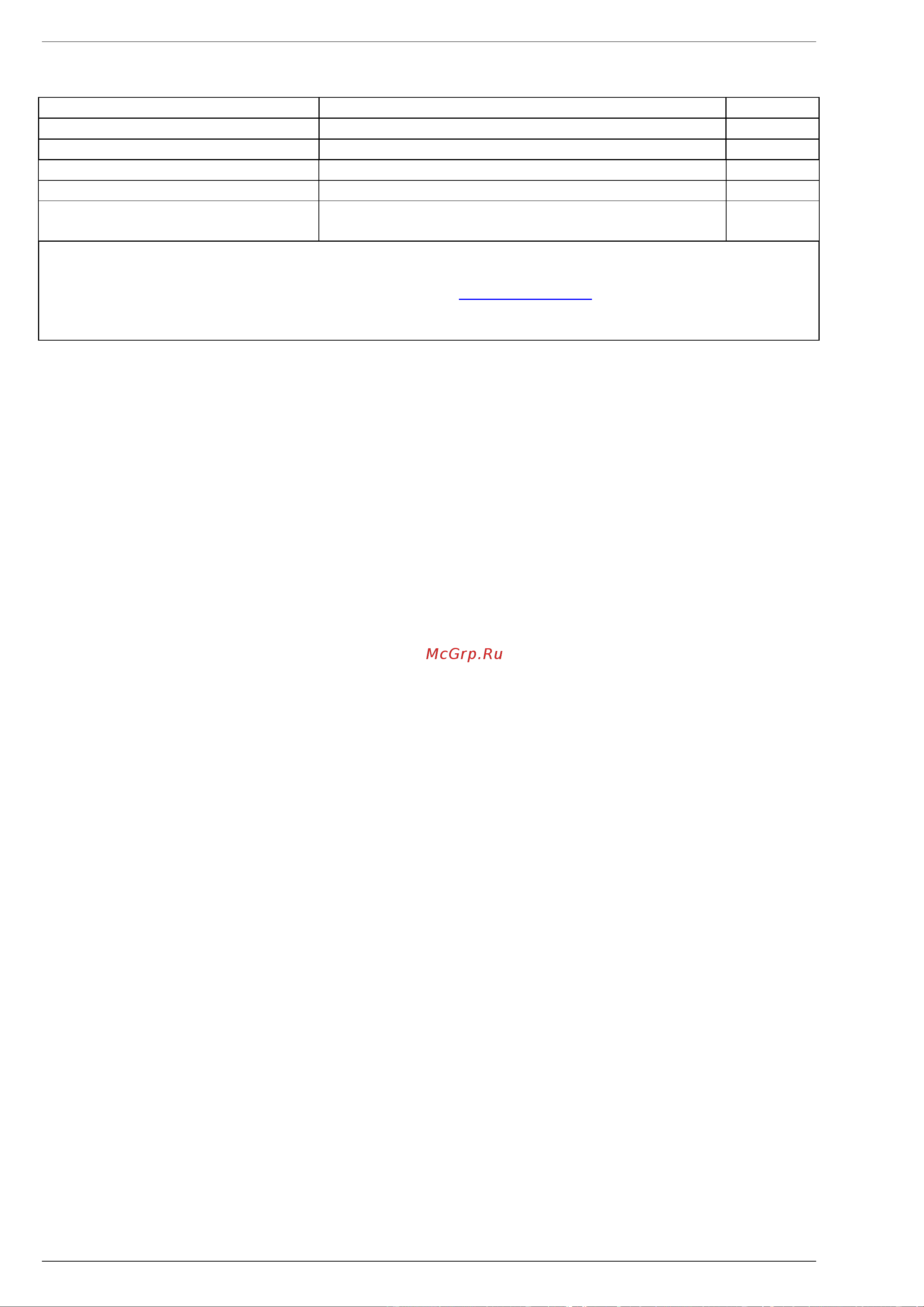 Инкотекс Меркурий 230 ART-02 PQRSIN 3х230/400В, 10 100 А 230ART02PQRSIN Инструкция к товару онлайн [14/44] 865851