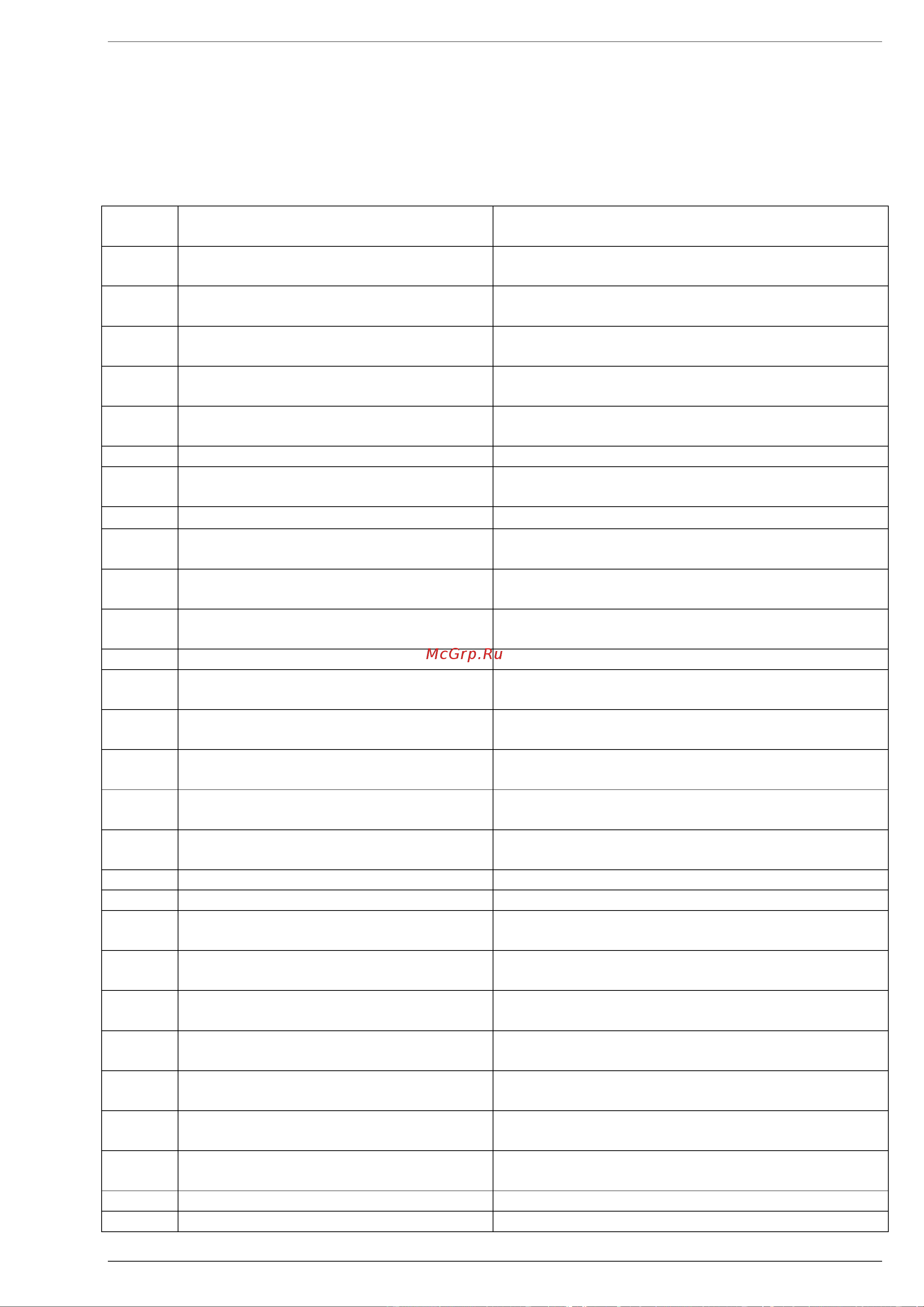 Инкотекс Меркурий 230 ART-02 PQRSIN 3х230/400В, 10 100 А 230ART02PQRSIN Инструкция к товару онлайн [43/44] 865851