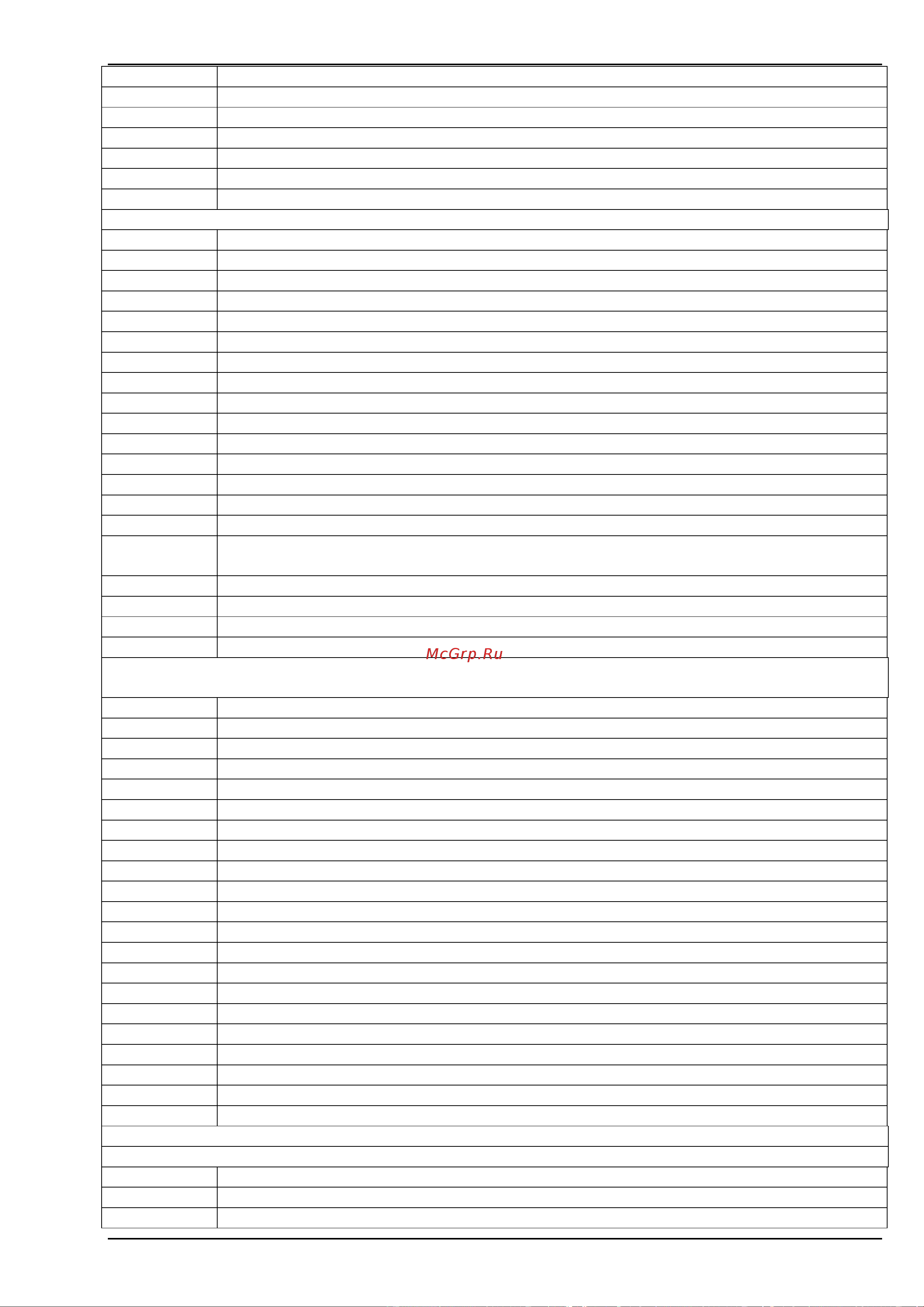 Инкотекс Меркурий 236 ART-01 PQL 3х230/400В 5 60А 236ART01PQL Инструкция к товару онлайн [27/42] 865857