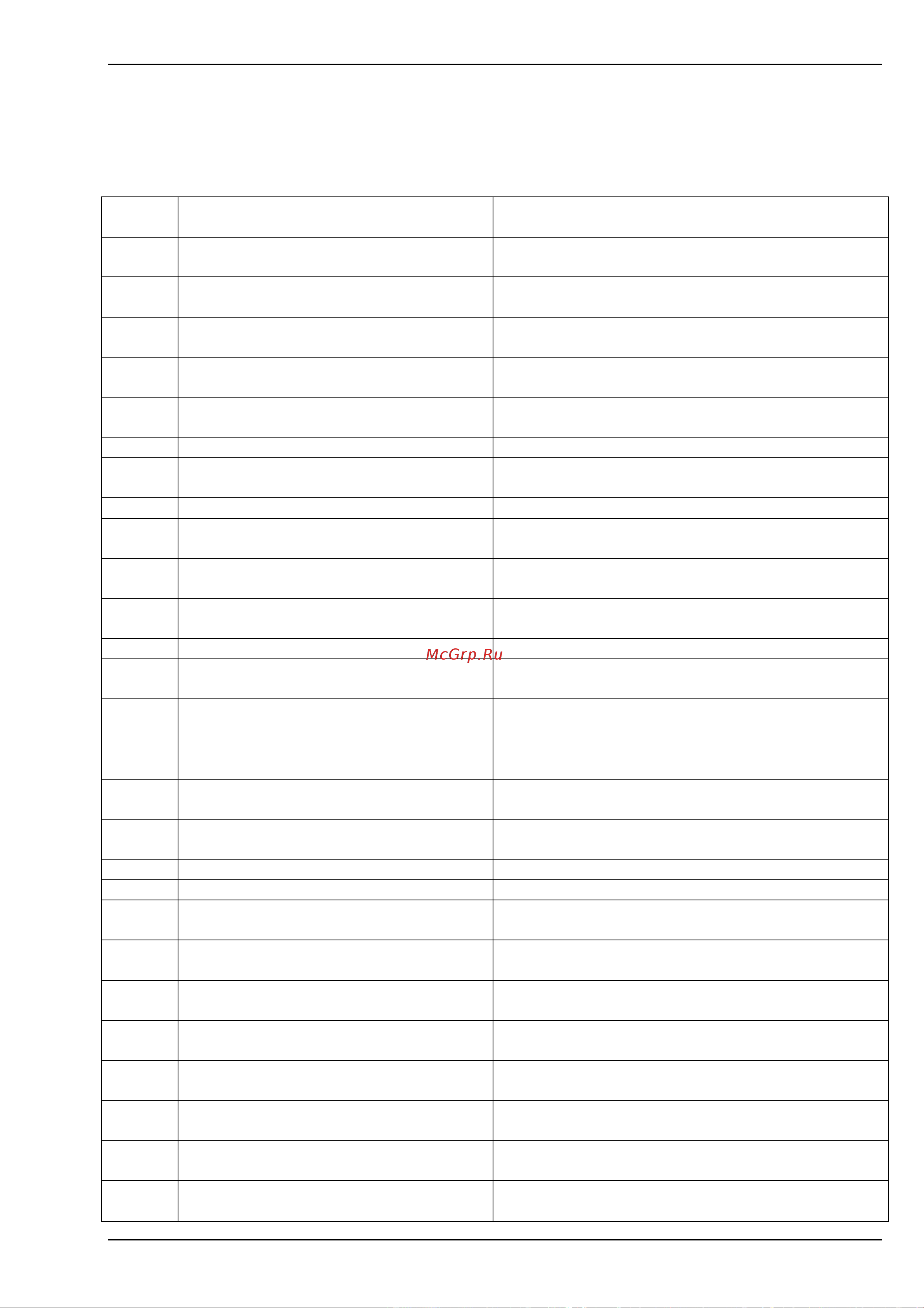 Инкотекс Меркурий 236 ART-01 PQL 3х230/400В 5 60А 236ART01PQL Инструкция к товару онлайн [41/42] 865857