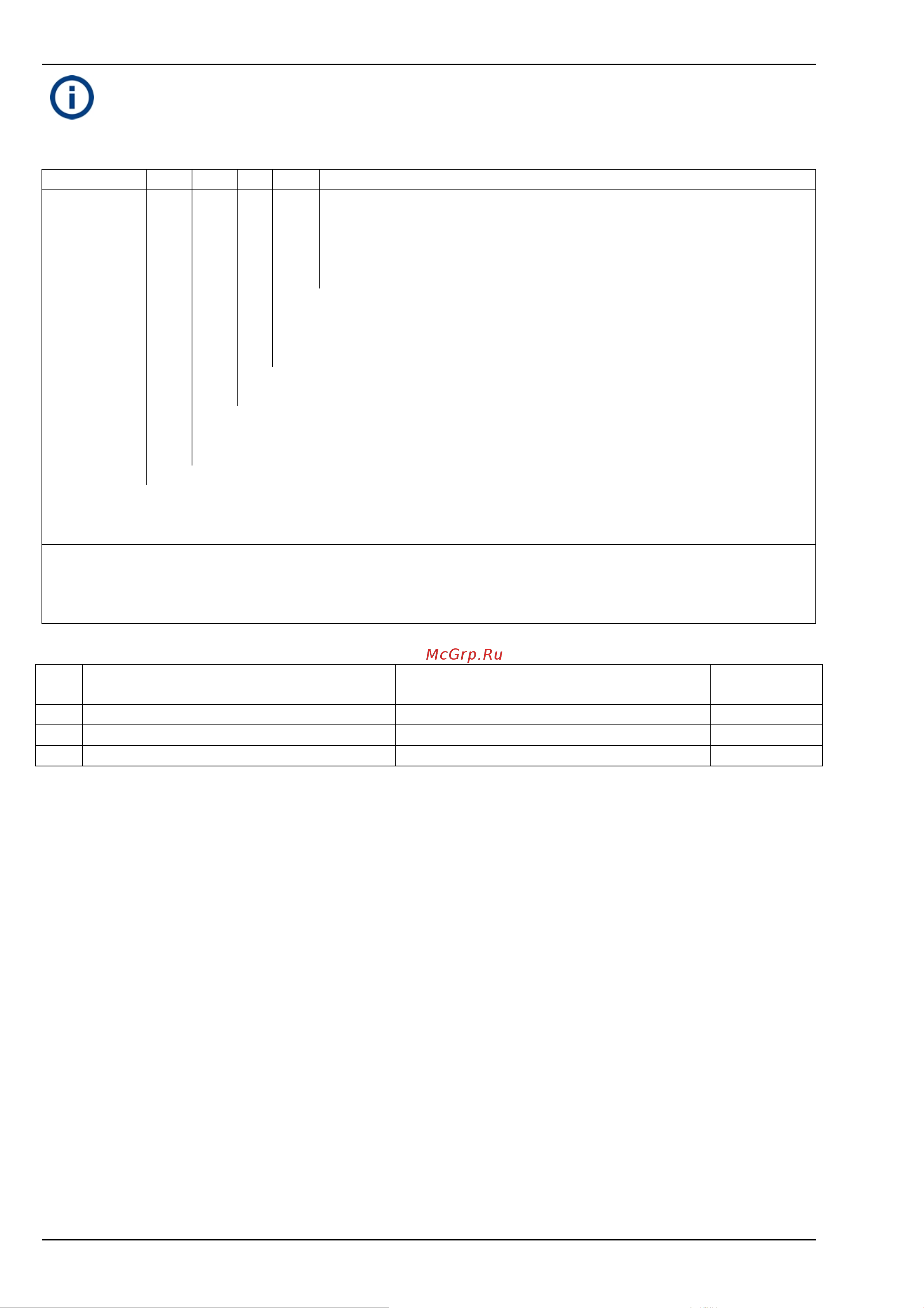 Инкотекс Меркурий 236 ART-01 PQL 3х230/400В 5 60А 236ART01PQL Инструкция к товару онлайн [6/42] 865857